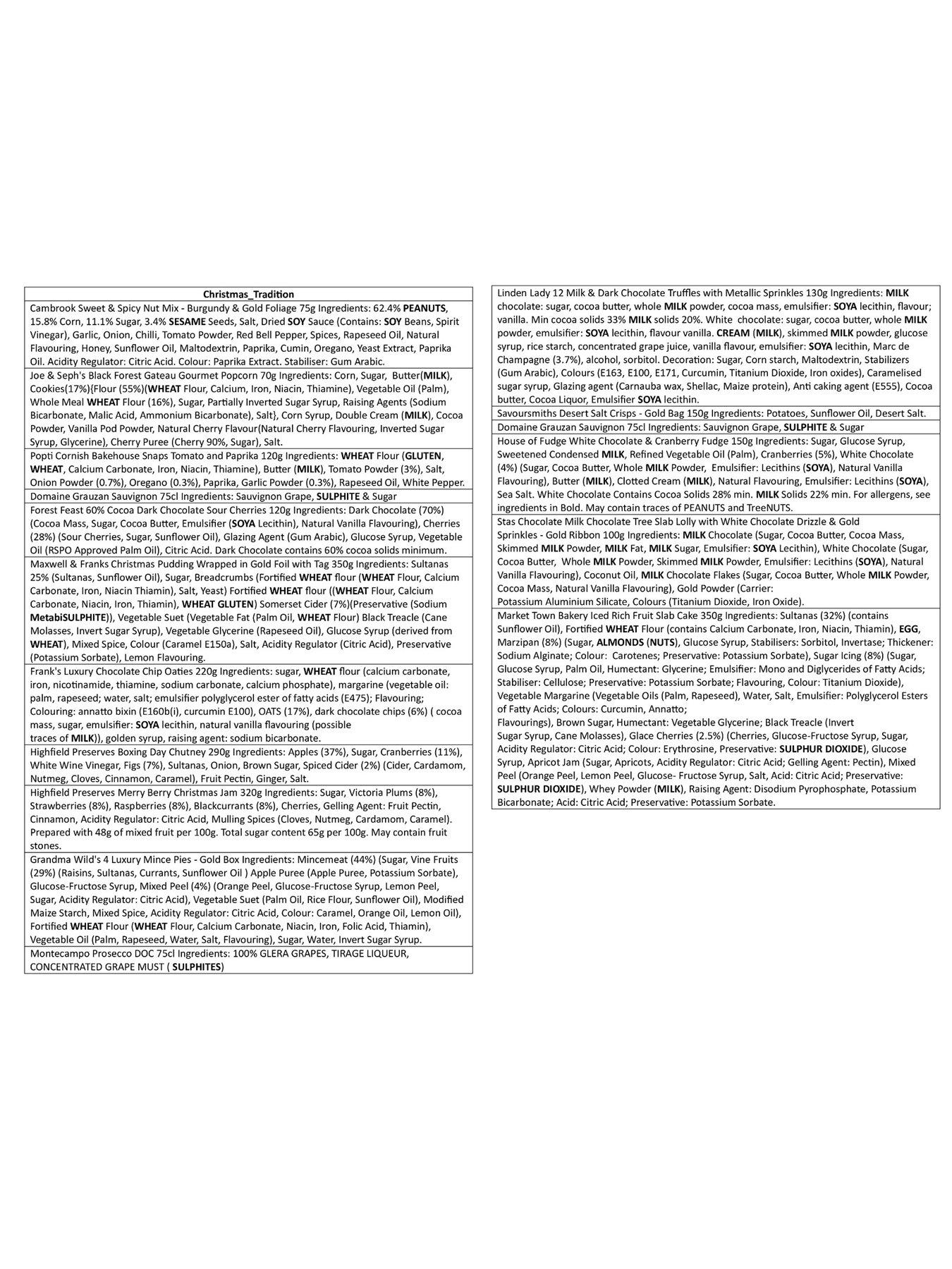 Image 3 of 3 of Virginia Hayward Christmas Tradition