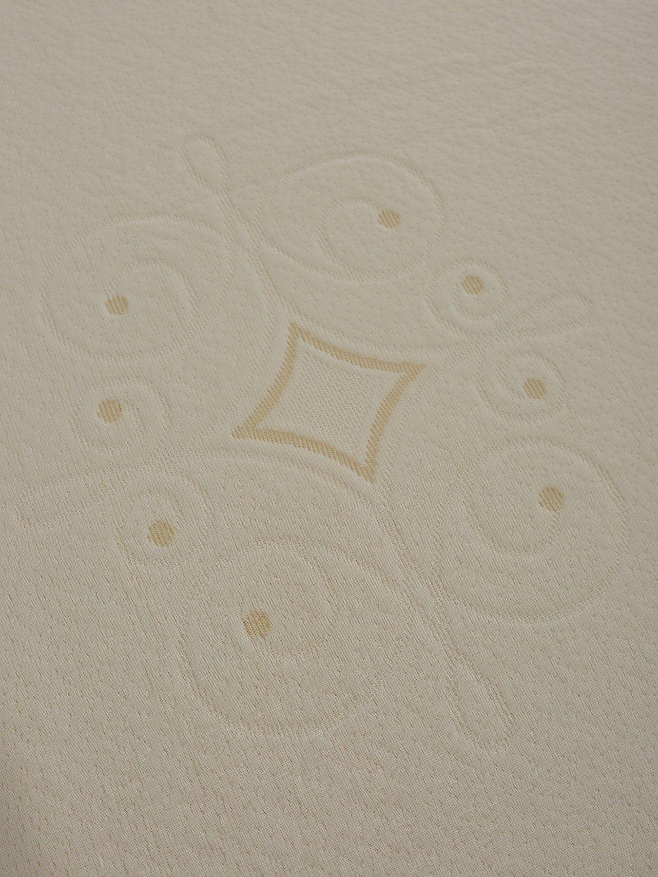 Image 4 of 5 of The Very Collection Comfort Memory Rolled&nbsp;Mattress - Medium