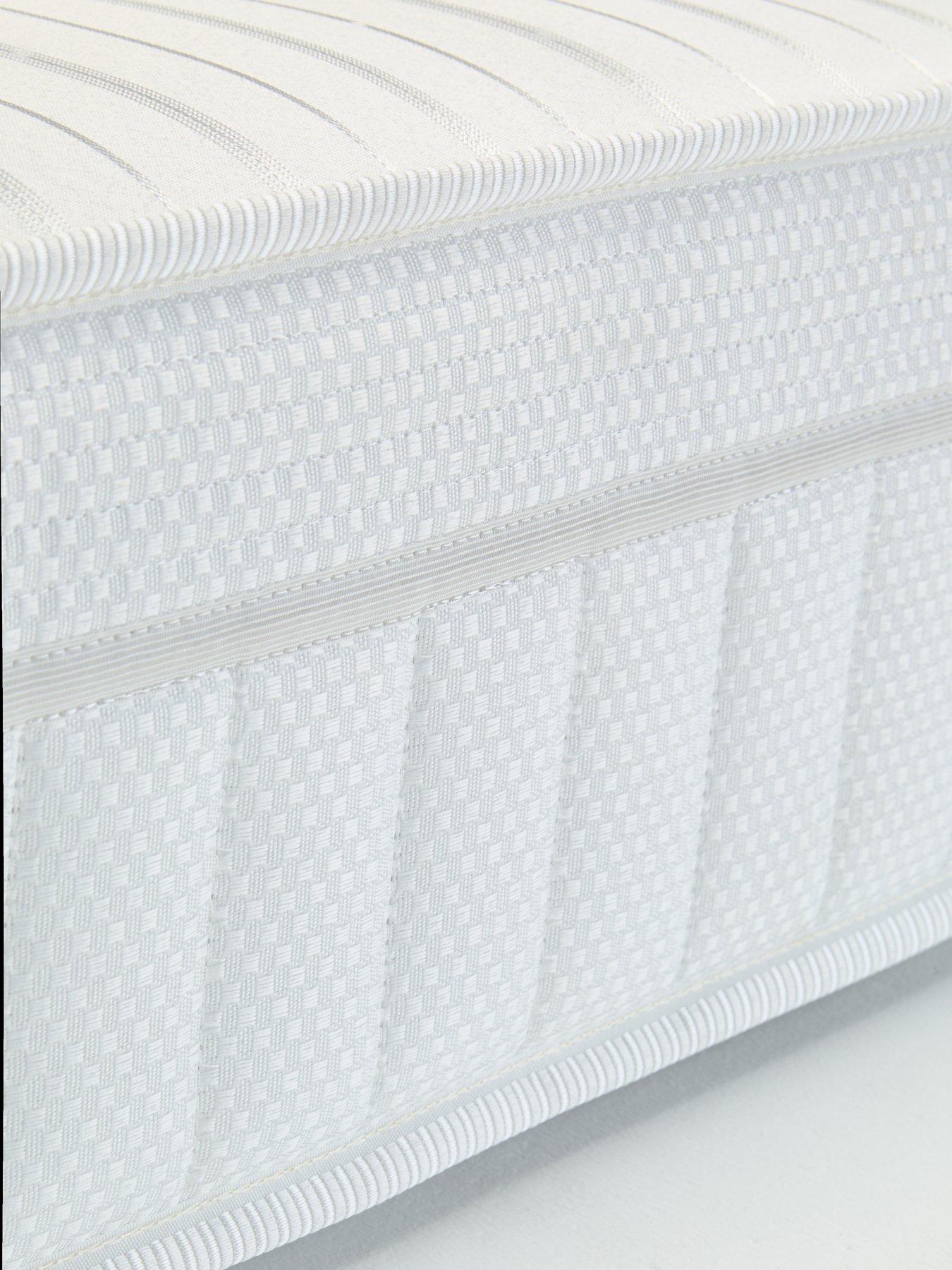 Image 5 of 6 of The Very Collection Comfort Plus Mattress - Medium Firm