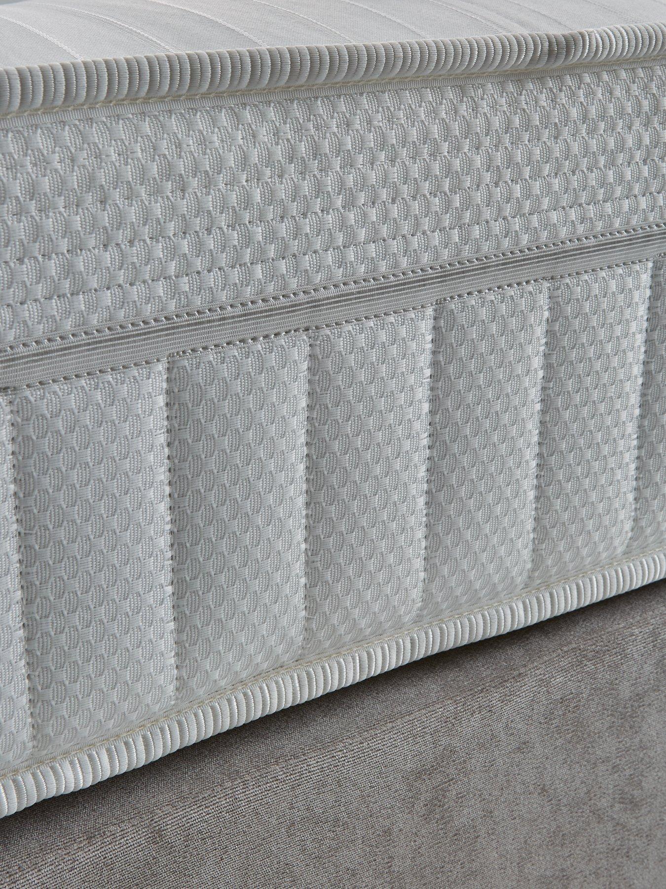  image of the-very-collection-comfort-plus-mattress