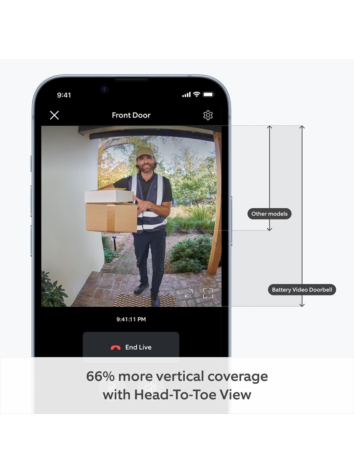  image of ring-amazon-echo-show-5-smart-speaker-and-ring-3rd-gen-video-doorbell