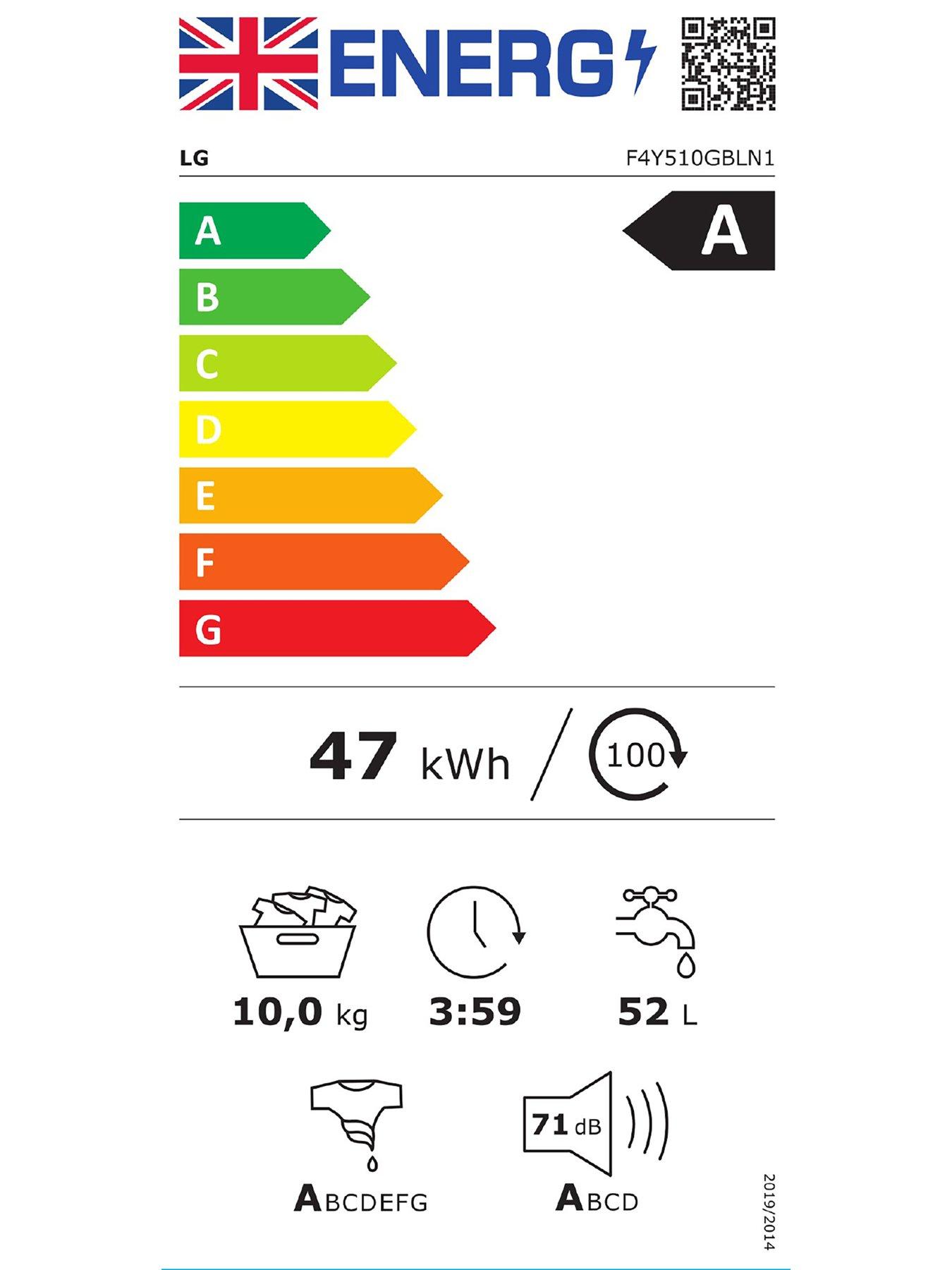 Image 7 of 7 of LG Series 4 AI Direct DriveT F4Y510GBLN1 10 kg Washing Machine - Slate Grey - A-10% Rated