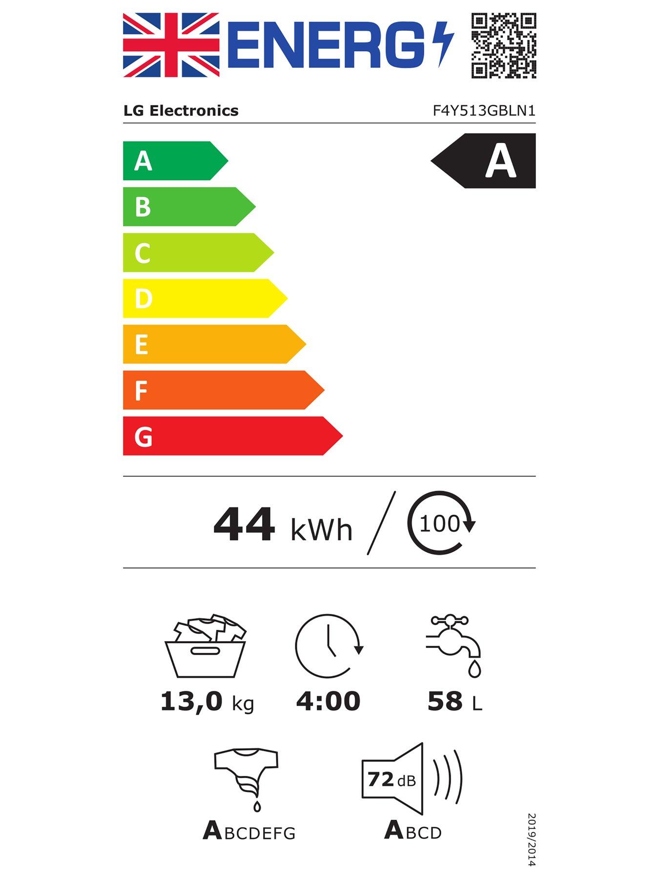 Image 7 of 7 of LG Series 4 AI Direct DriveT F4Y513GBLN1 13 kg Washing Machine - Slate Grey - A-10% Rated