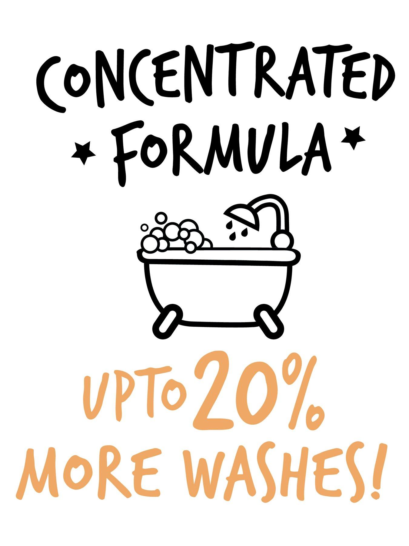 Image 5 of 5 of Bugalugs Luxury 2 In 1 Papaya &amp; Coconut 5L Shampoo &amp; Conditioner