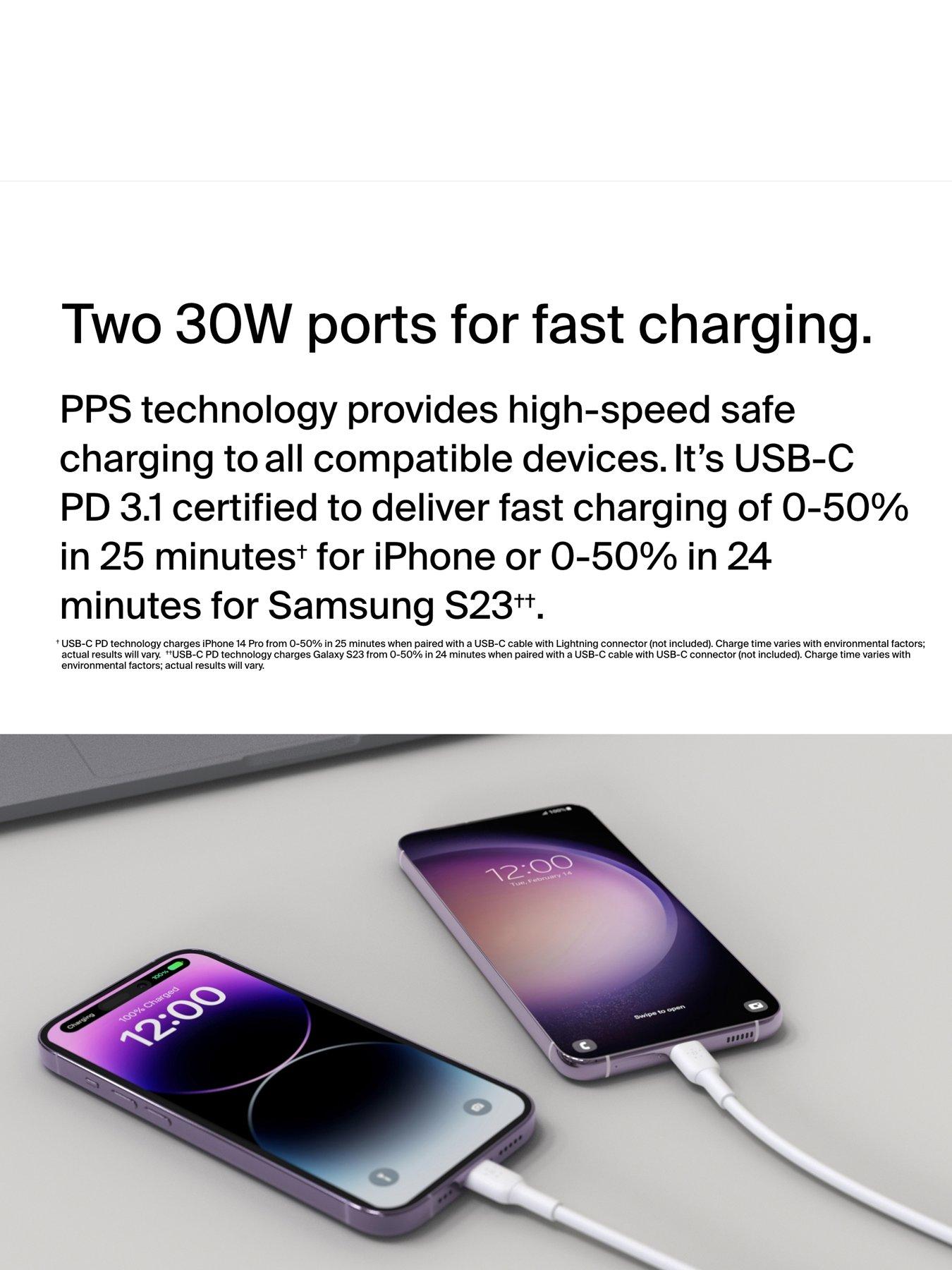 Image 6 of 6 of Belkin 60W USB-C Dual Port Wall Charger - White