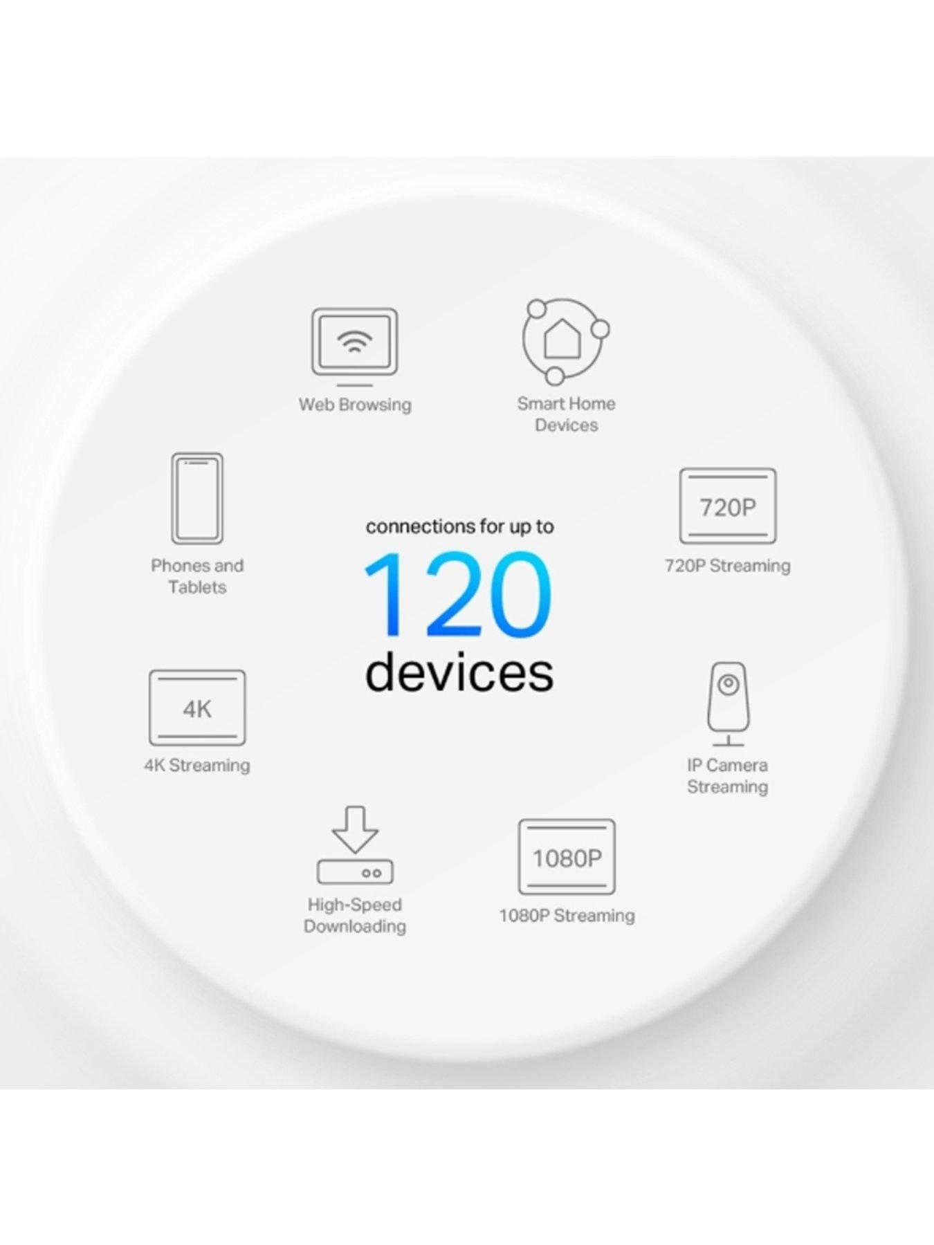  image of tp-link-deco-x1500-3-pack-wi-fi-6-mesh