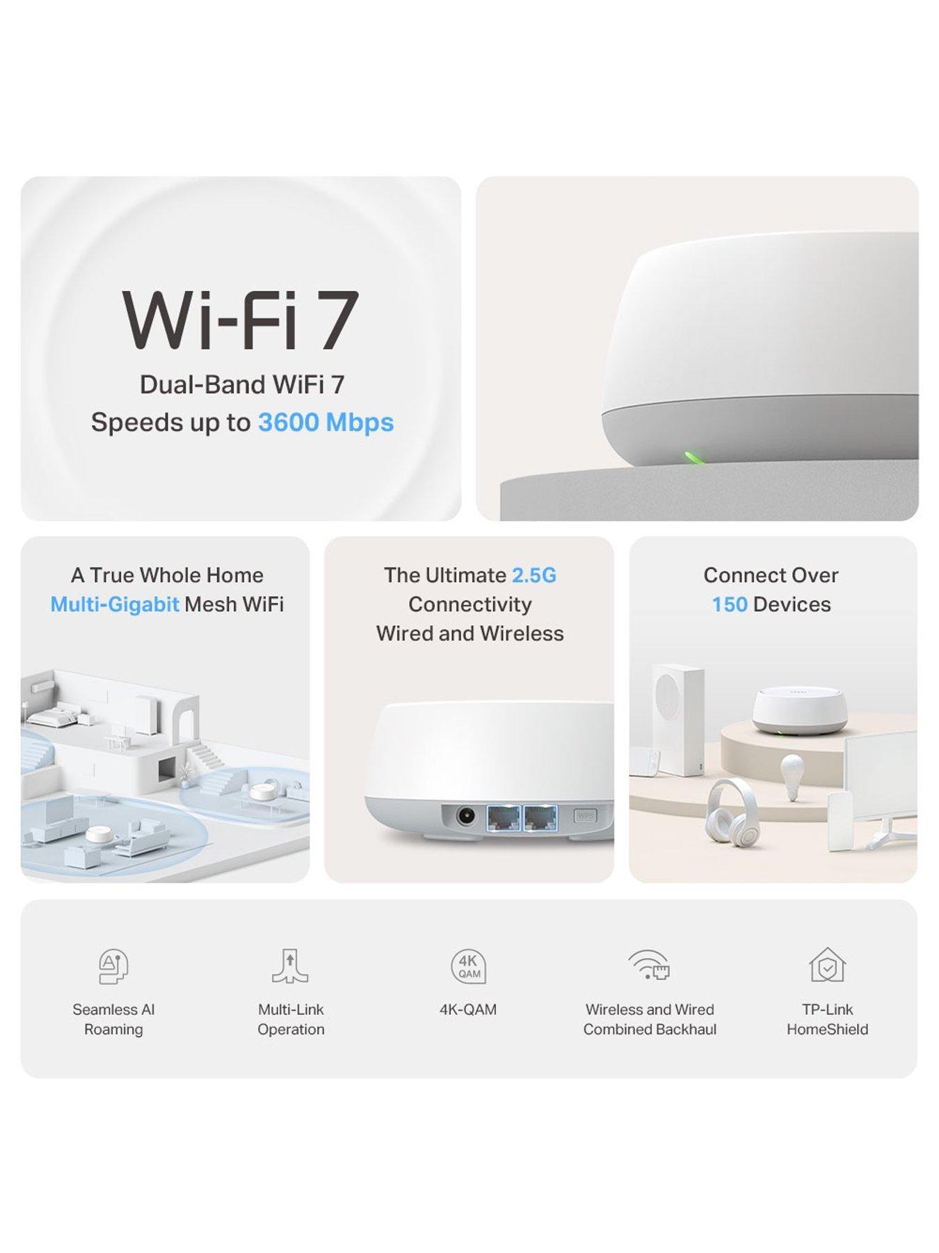 Image 5 of 7 of TP Link Deco BE25 3-Pack Wi-Fi 7 Mesh