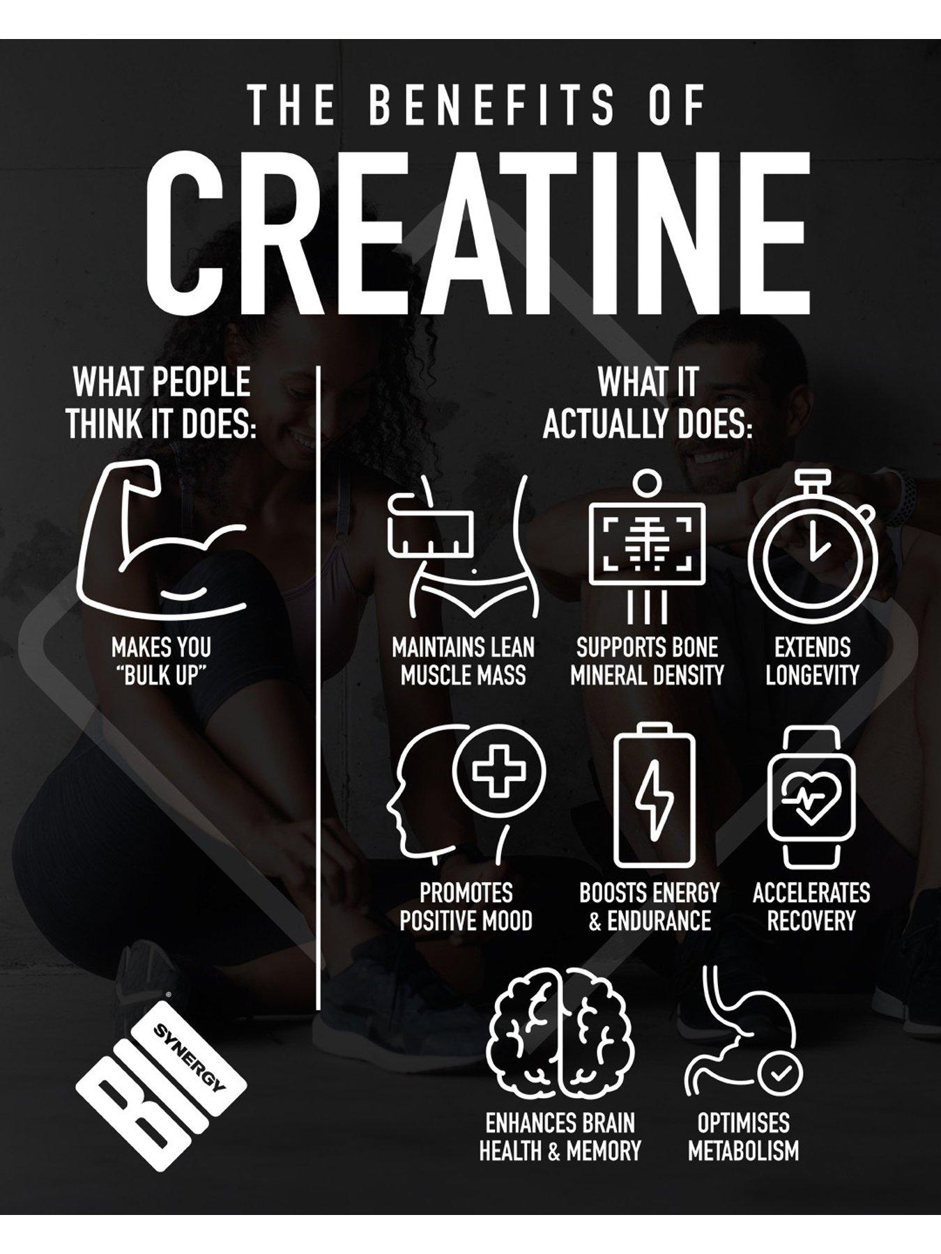 Image 5 of 6 of Bio Synergy Creatine Boost Effervescent