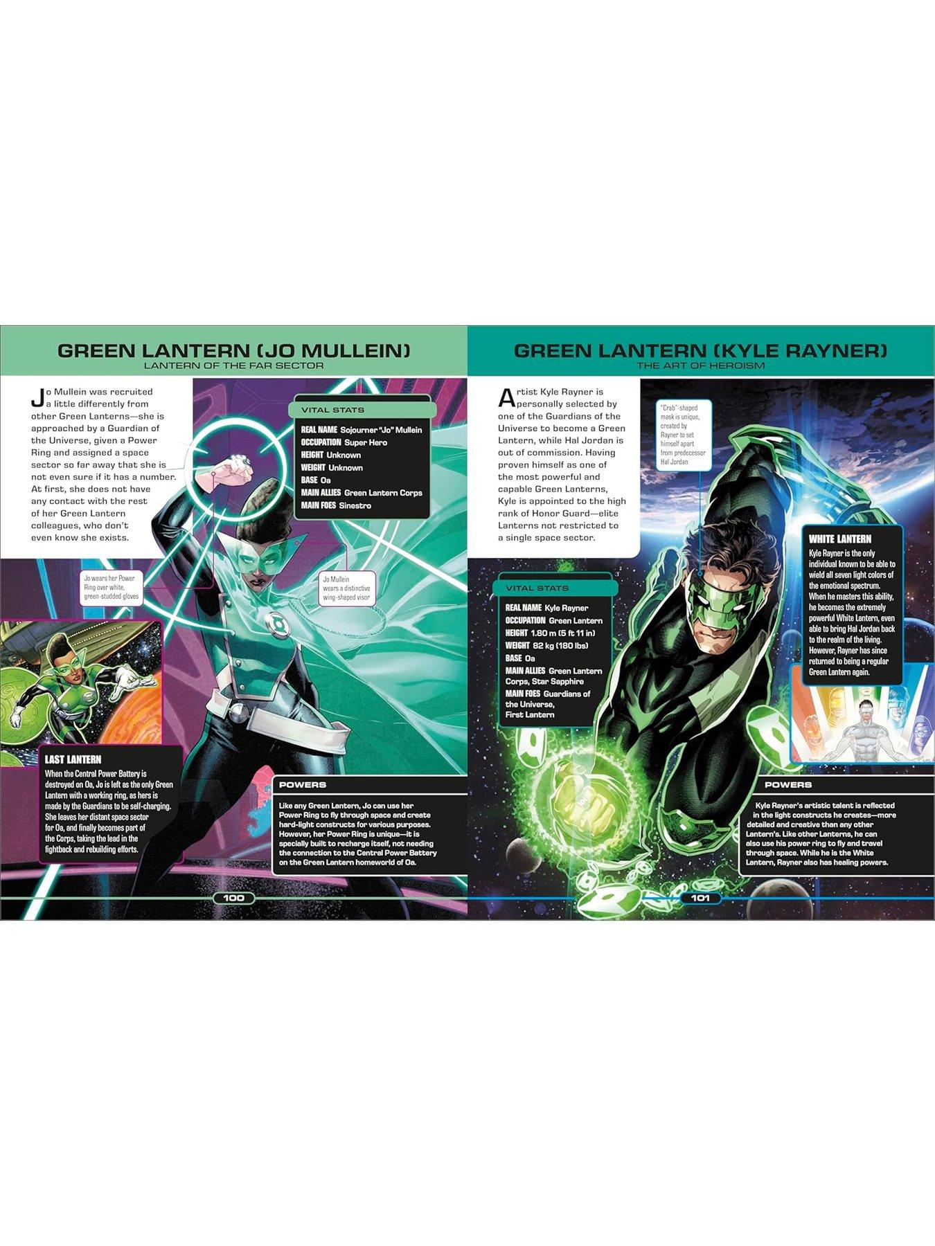  image of dc-comics-dc-ultimate-character-guide-new-edition-book