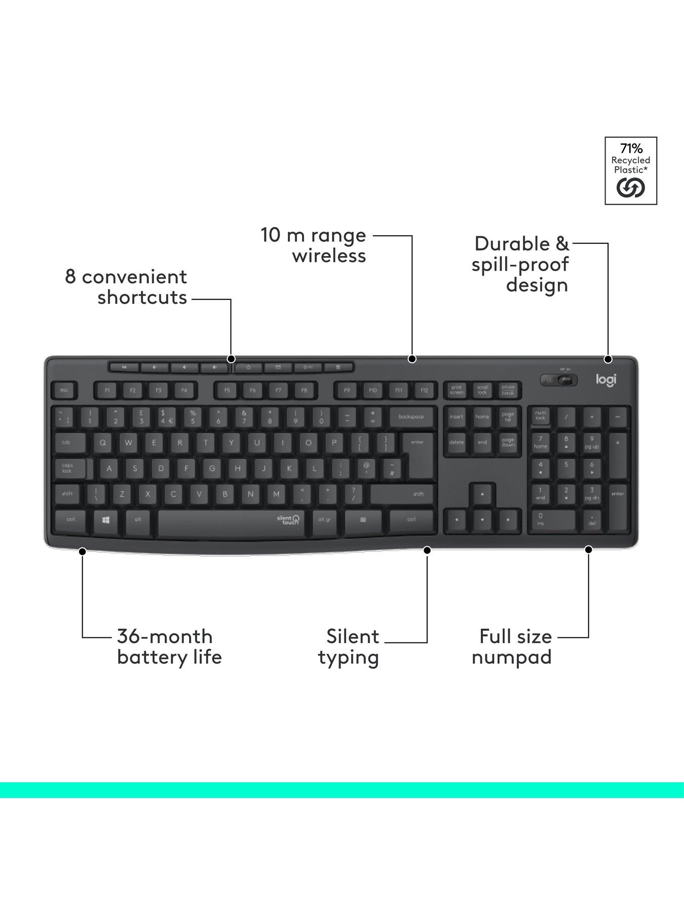  image of logitech-mk295-silent-wireless-combo-graphite