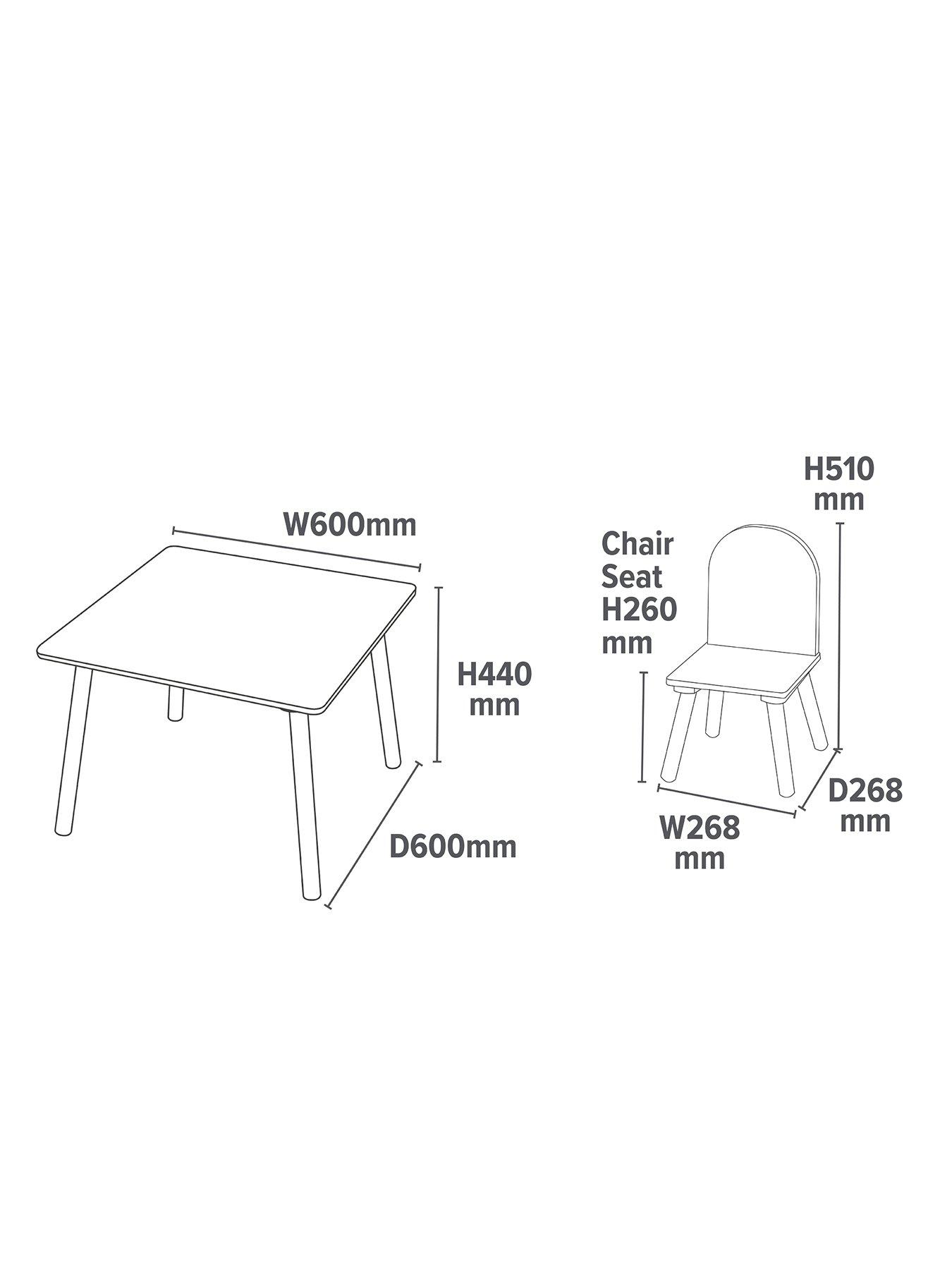 Image 7 of 7 of Liberty House Kids Unicorn Table and Two Chairs set