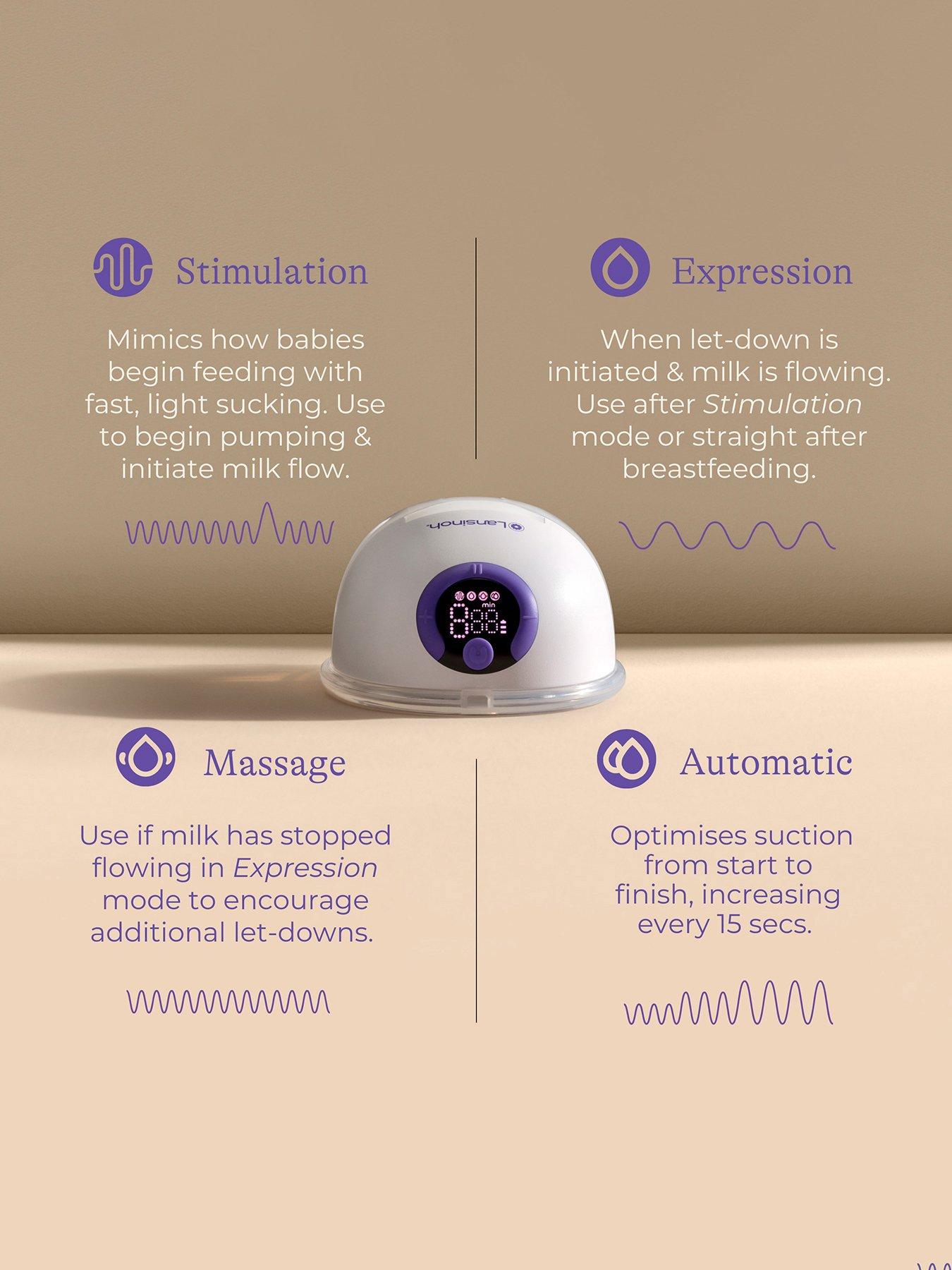  image of lansinoh-wearable-double-breast-pump