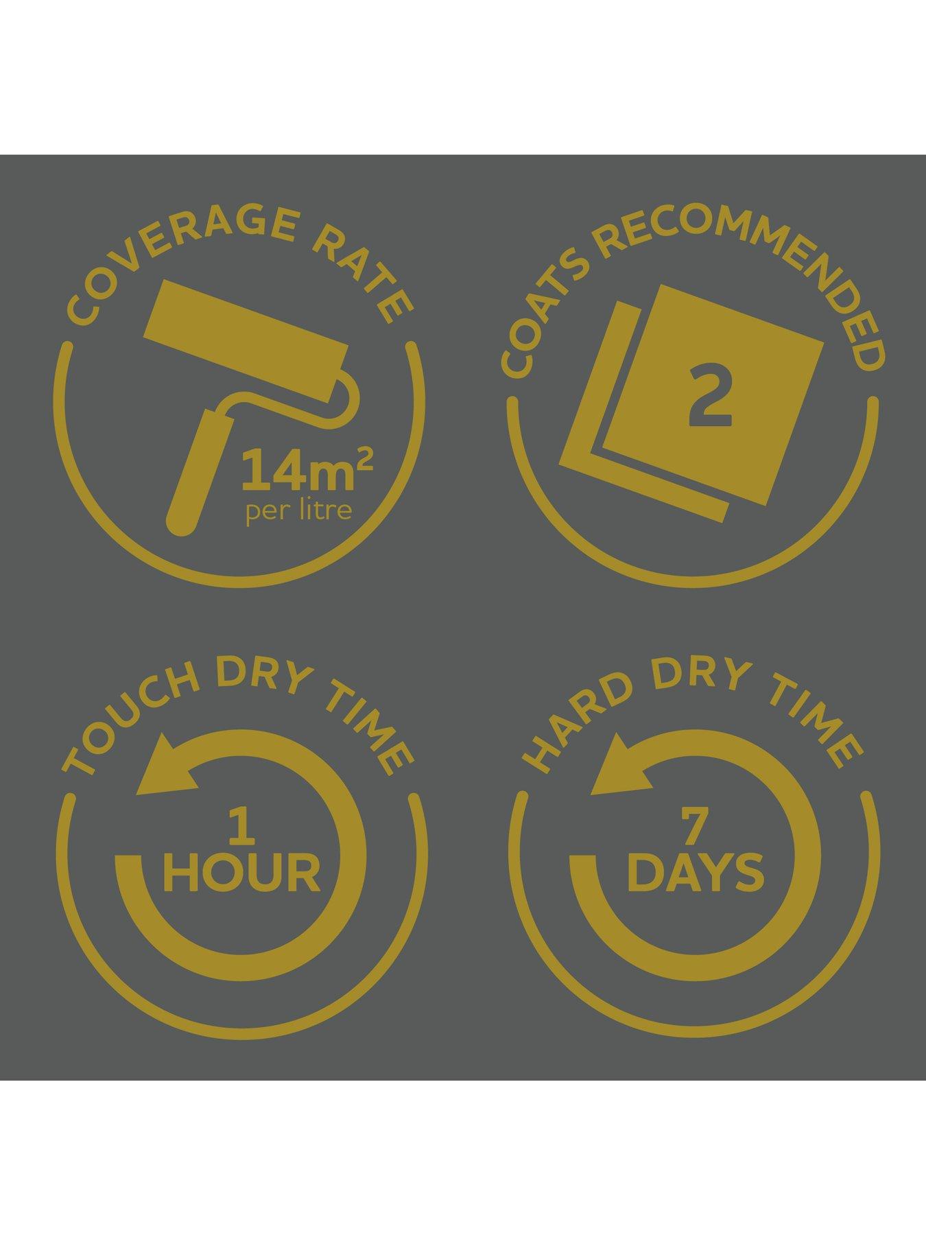 Image 3 of 5 of Rust-Oleum Washable Satin Finish Kitchen Cupboard Paint in All Green