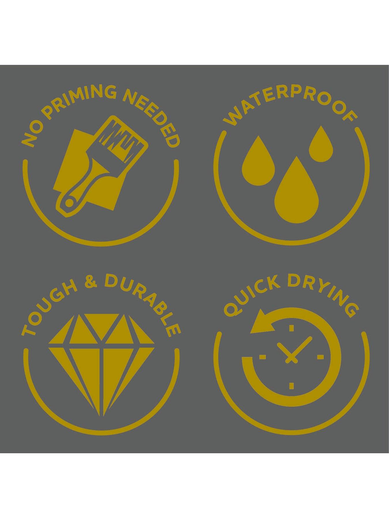 Image 2 of 5 of Rust-Oleum Kitchen Cupboard Paint Powder Blue Satin 750ml