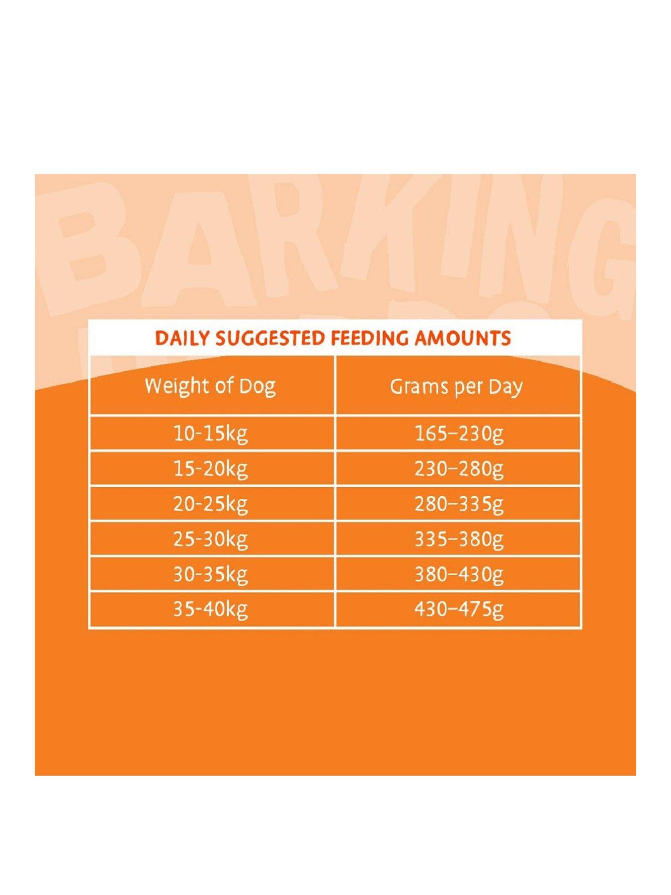  image of barking-heads-all-hounder-bowl-lickin-goodness-chicken-12kg