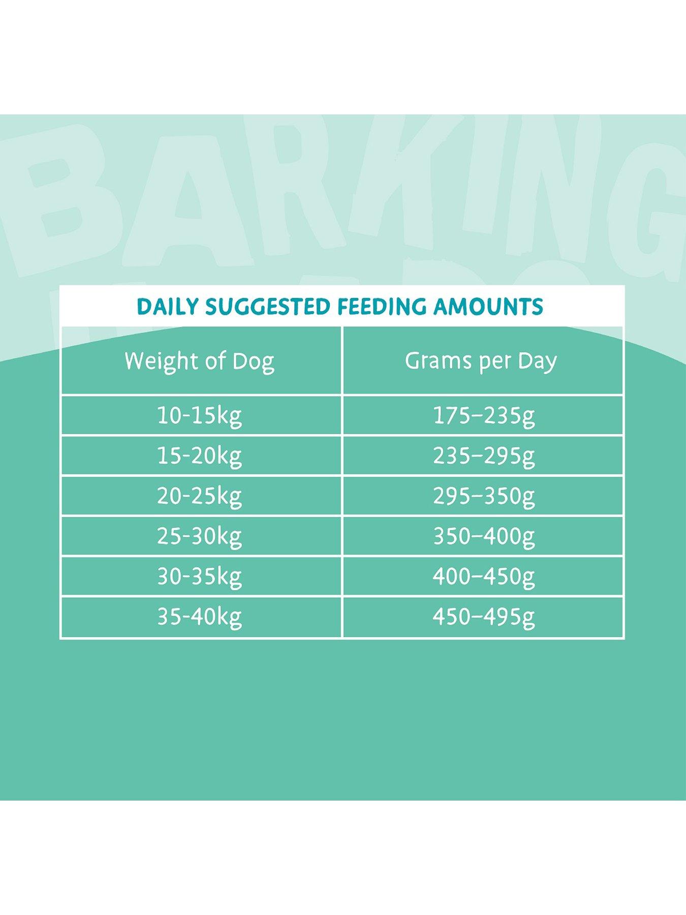  image of barking-heads-all-hounder-tummy-lovin-care-fish-2kg