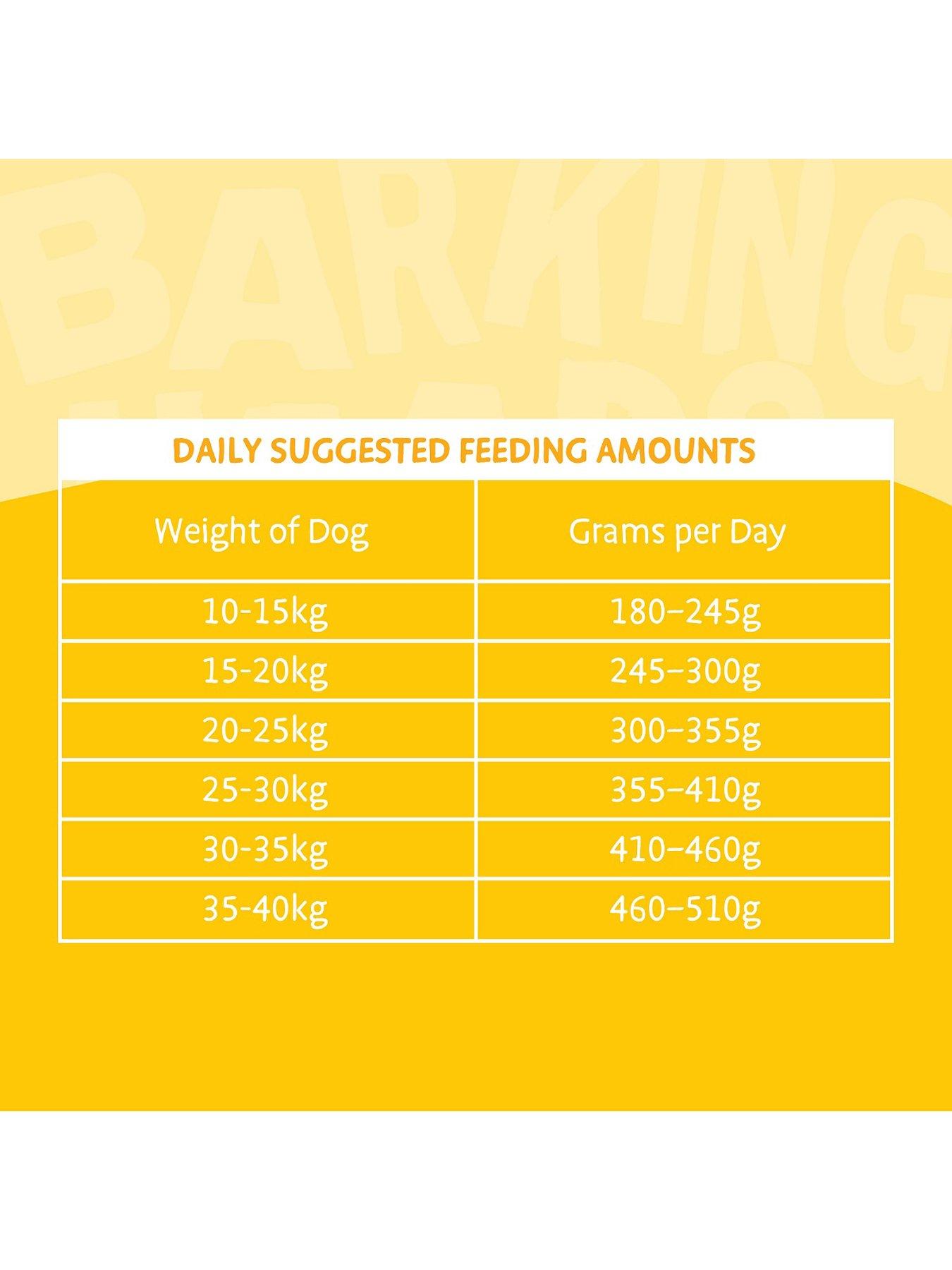  image of barking-heads-all-hounder-fat-dog-slim-chicken-12kg