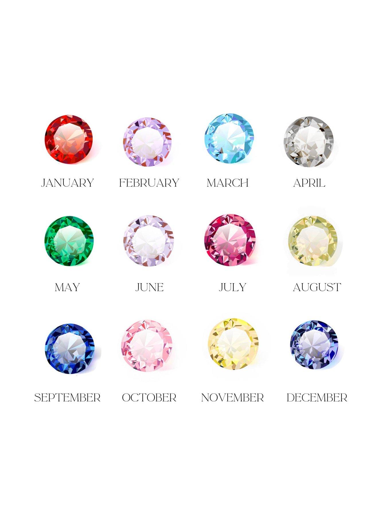 Image 4 of 5 of The Love Collection Birthstone Calendar Pendant Necklace - Gold