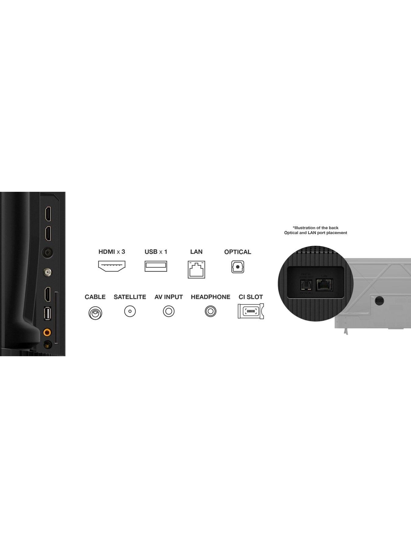 Image 5 of 8 of TCL PF650K 43" LED 4K HDR PRO Smart Fire TV with Freely - 43PF650K