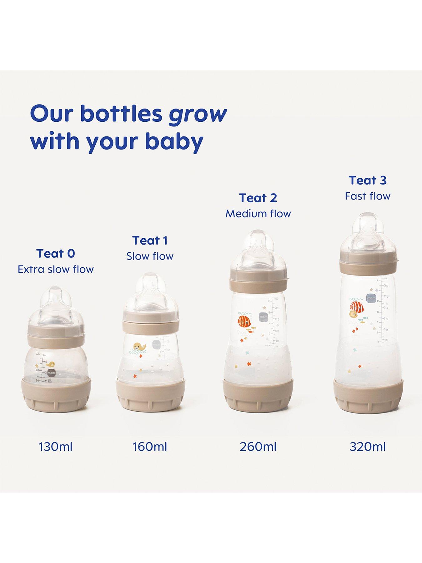 Image 6 of 6 of MAM Easy Start Anti-Colic Bottle Set 160ml 4pk - Lilac