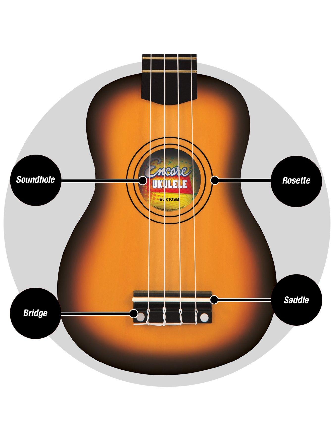 Image 3 of 5 of Encore Soprano Ukulele Sunburst - Beginner Friendly