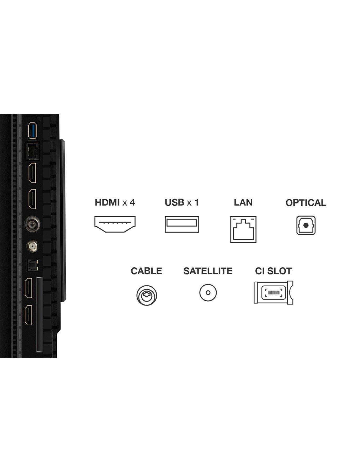 Image 6 of 7 of TCL 65S5K 65" Full HD QLED HDR Android Smart TV - 65S5K-UK