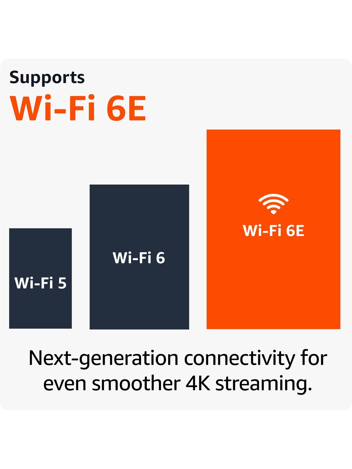  image of amazon-fire-tv-stick-4k-max