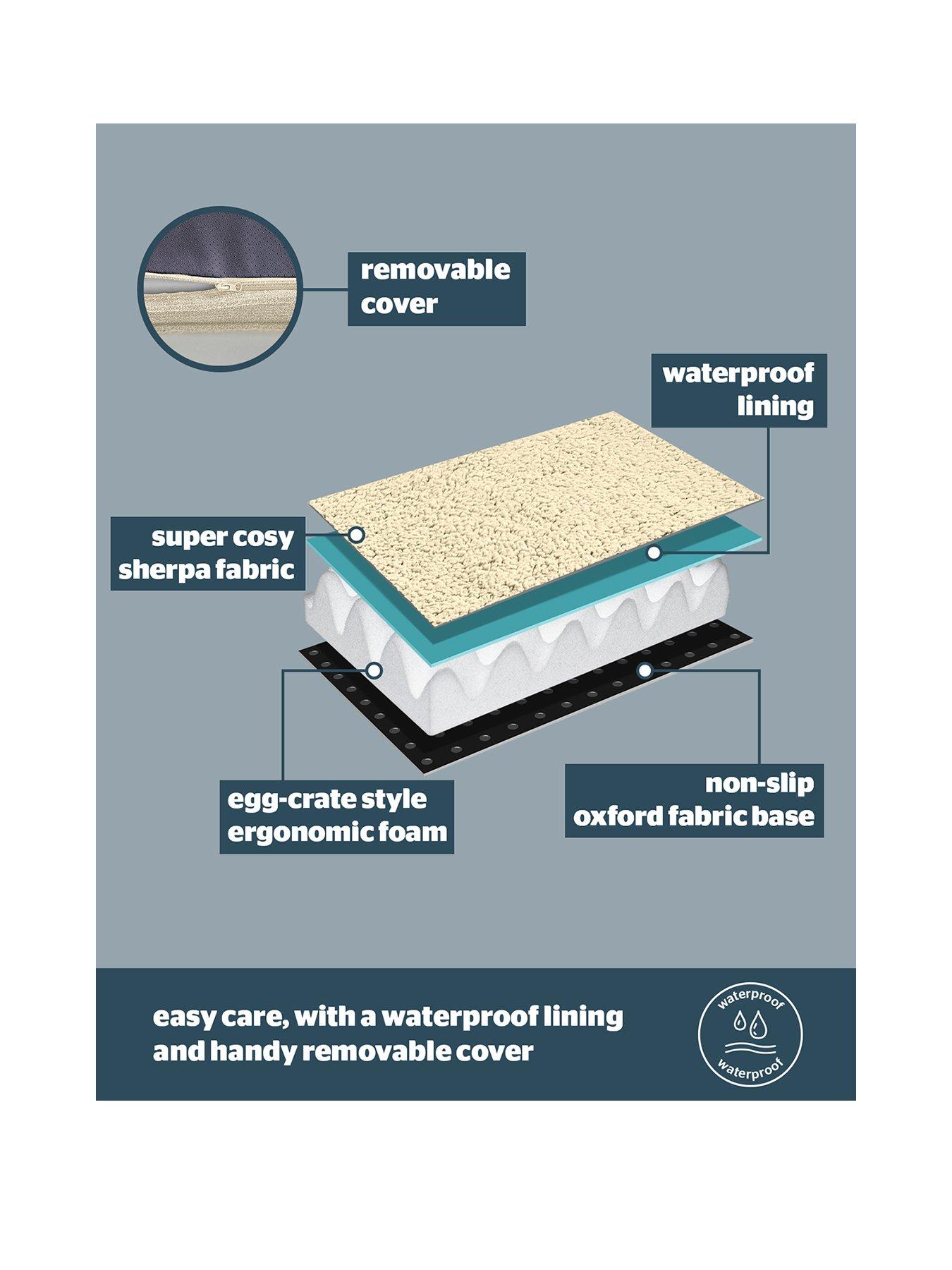Image 3 of 7 of Silentnight Firm Support Crate Mattress Pet Bed - Natural