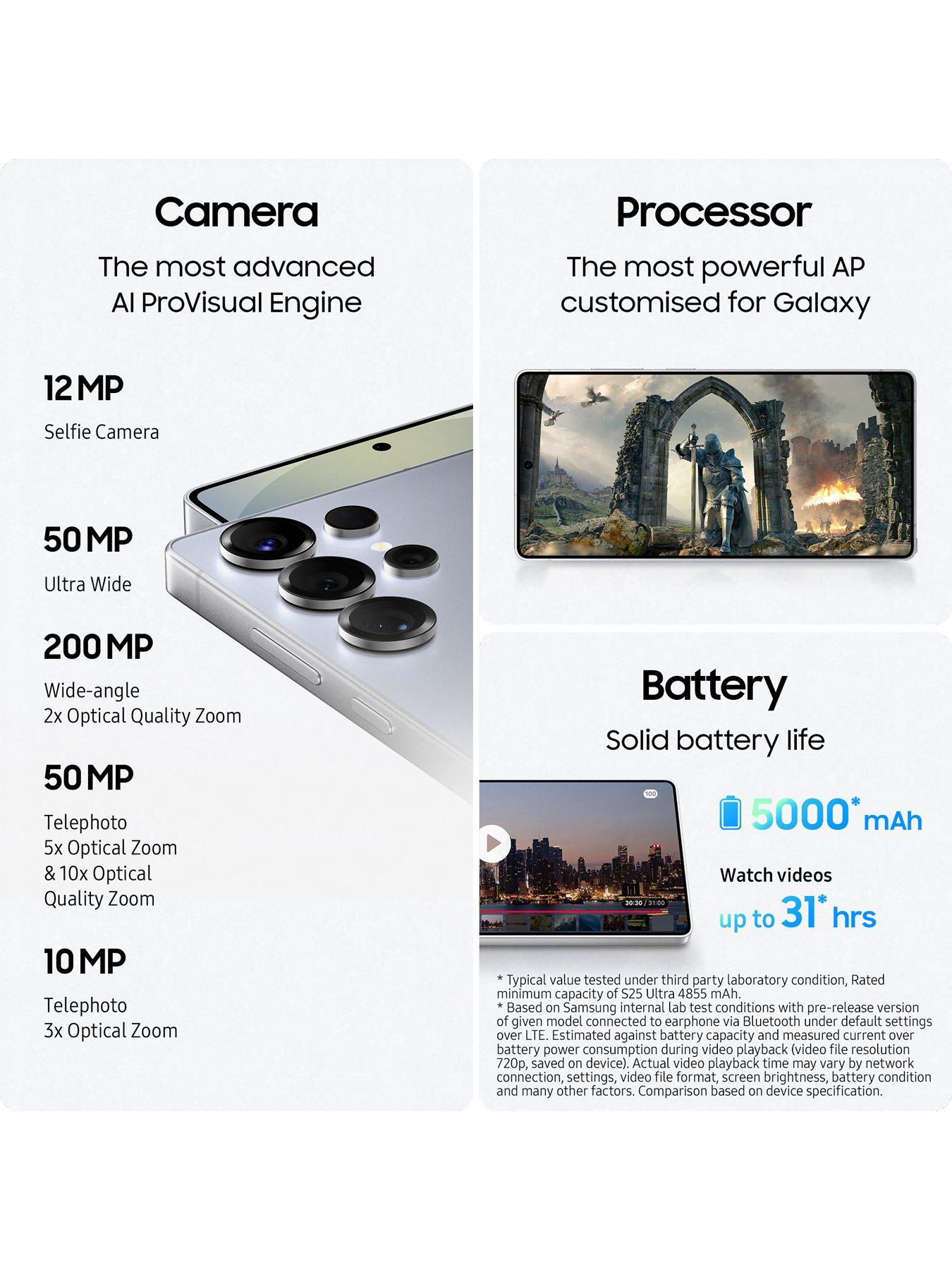 Image 6 of 8 of Samsung Galaxy S25 Ultra 5G, 512GB with Galaxy AI Mobile