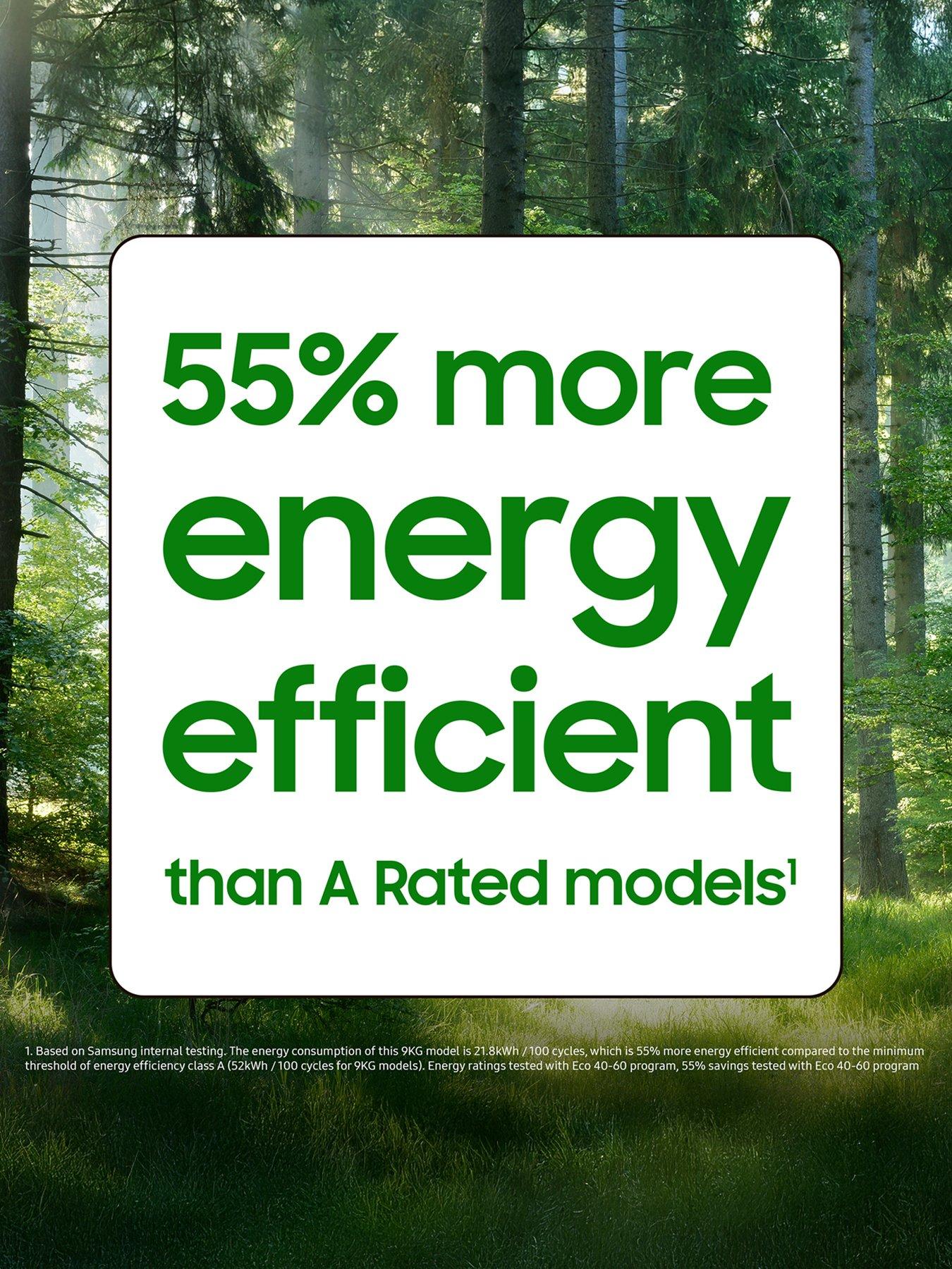  image of samsung-series-9-ai-home-wf90f09c4su1-9kg-load-1400rpm-spin-smart-washing-machine-dark-silver