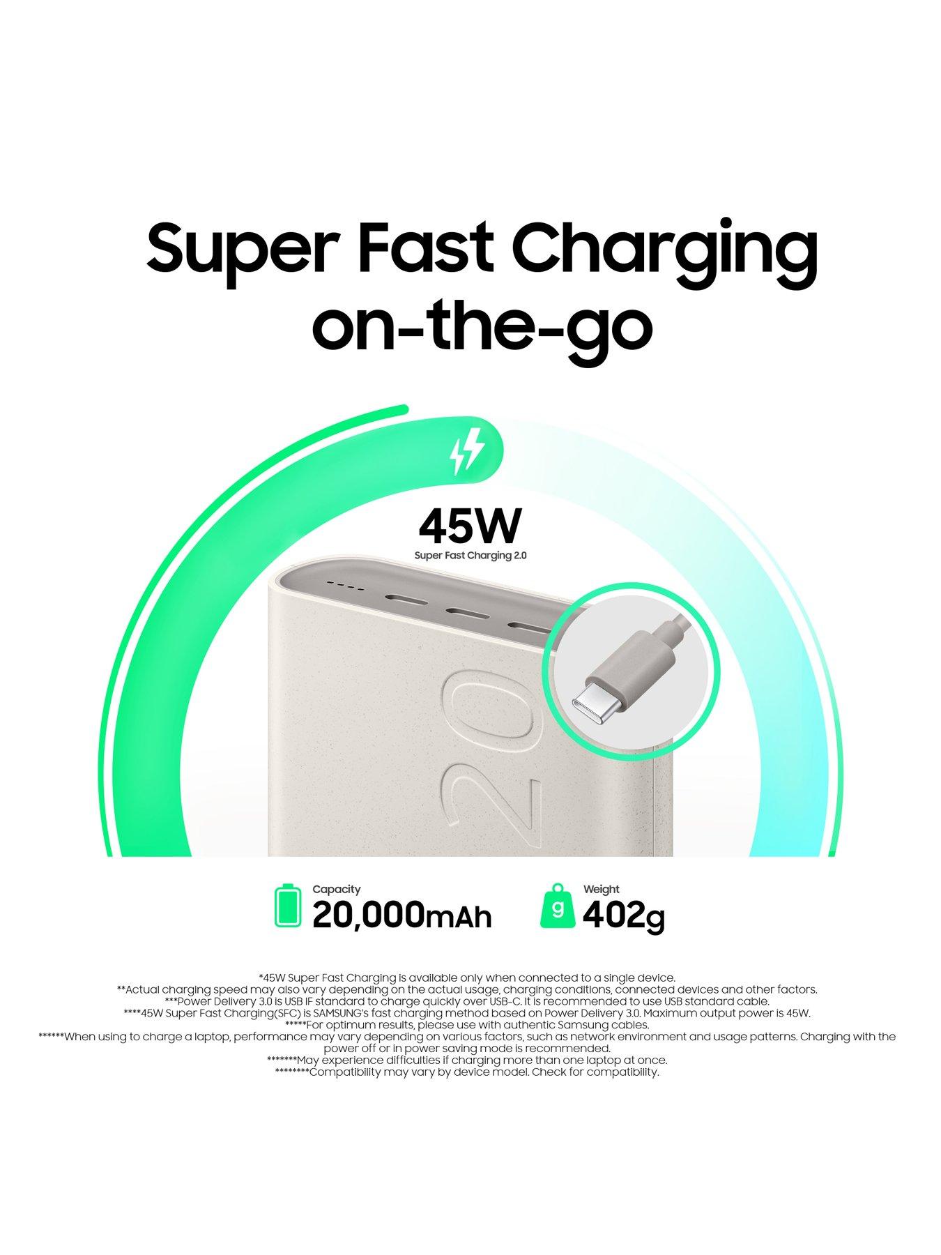 Image 4 of 7 of Samsung 20,000 mAh Battery Pack (45W Super Fast Charging 2.0)