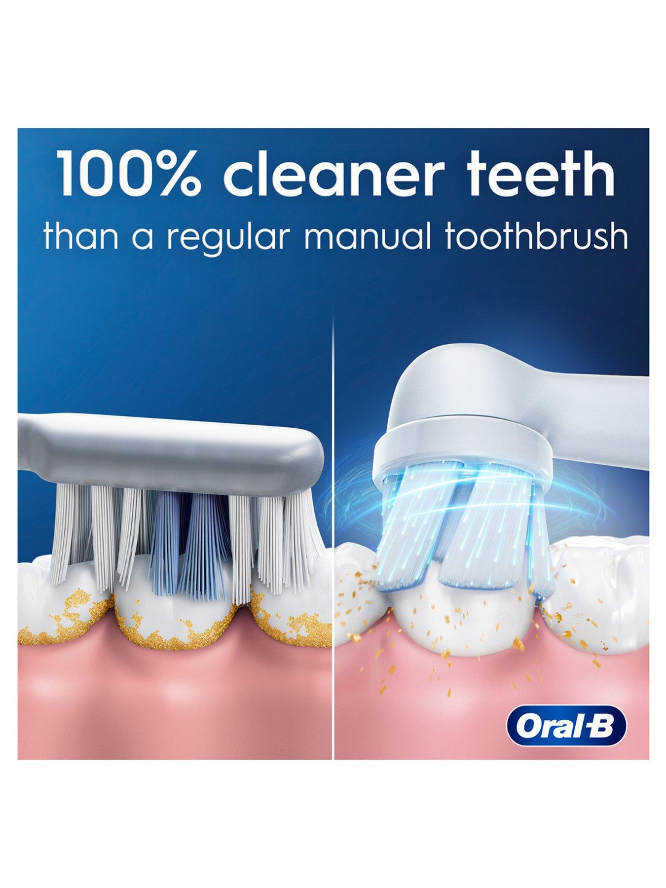 Image 2 of 7 of Oral-B iO2 Forest Green Electric Toothbrush + Travel Case