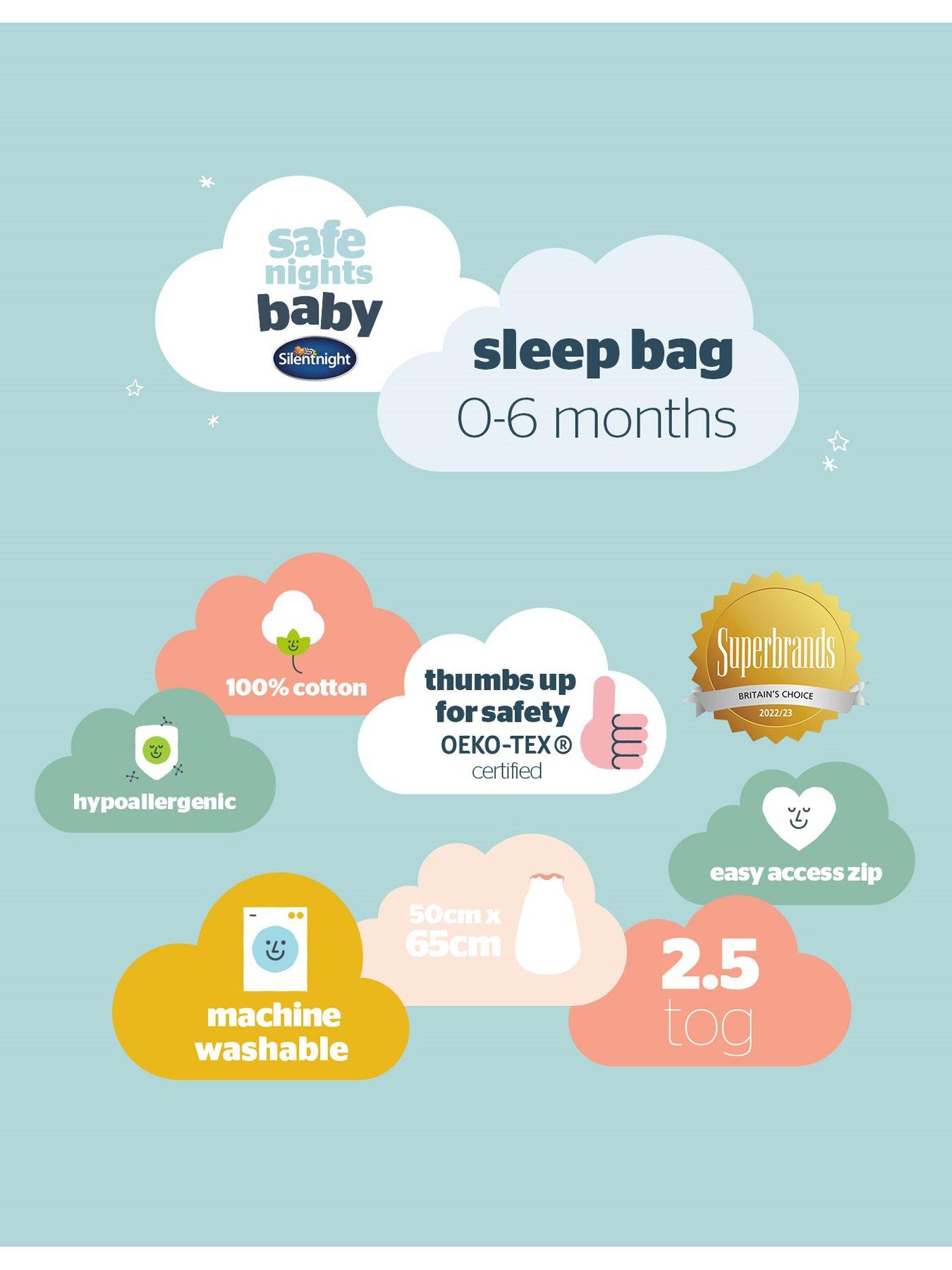 Image 7 of 7 of Silentnight Safe Nights Celestial Sleeping Bag - 0-6 mths