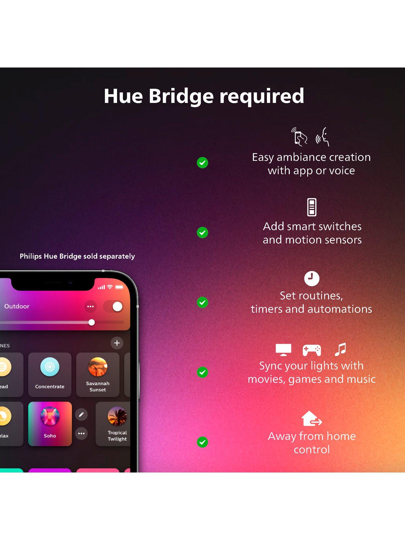 Image 6 of 7 of Philips Hue HDMI Sync Box