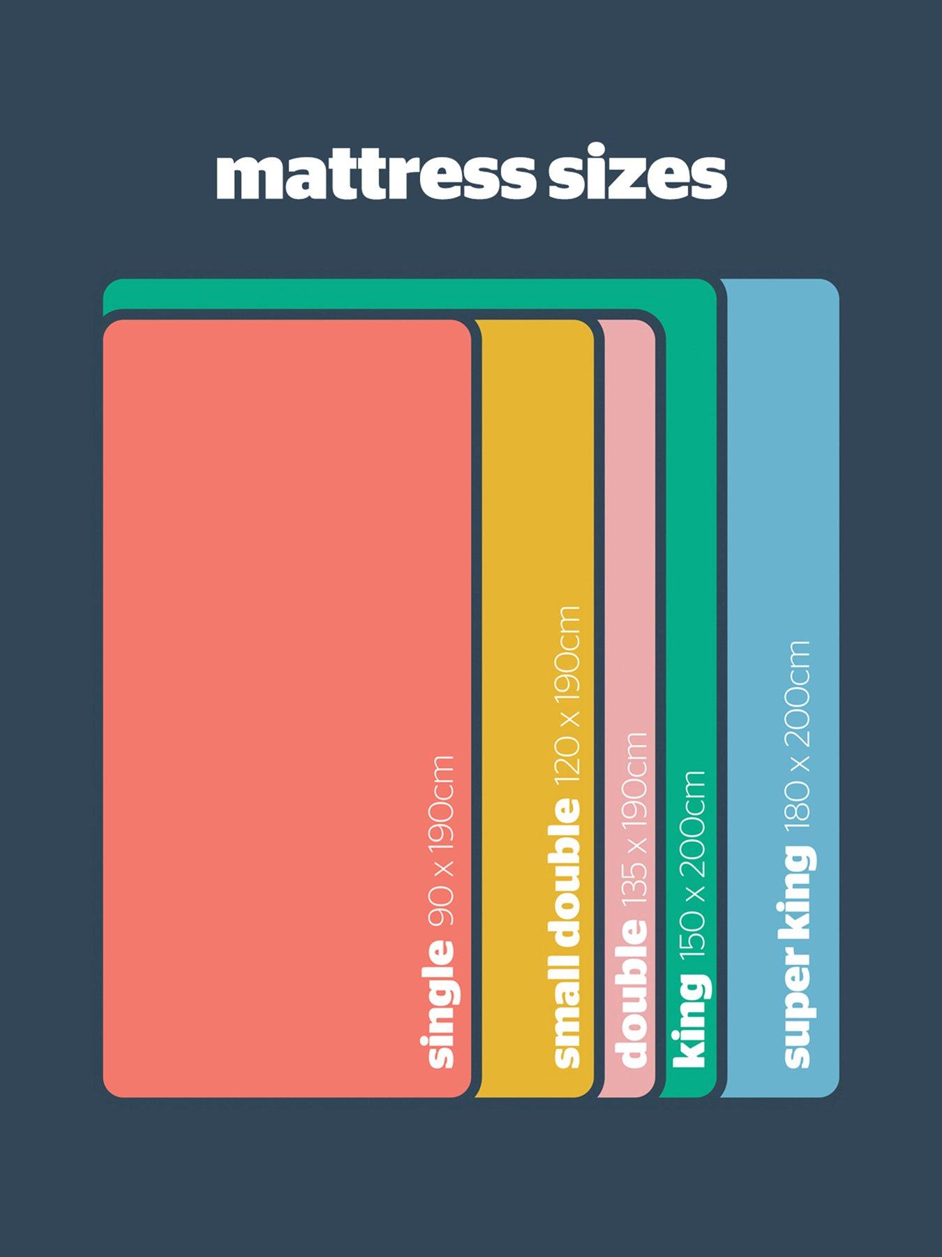  image of silentnight-2000-pocket-gel-pillowtop-mattress-softnbsp--express-delivery-available