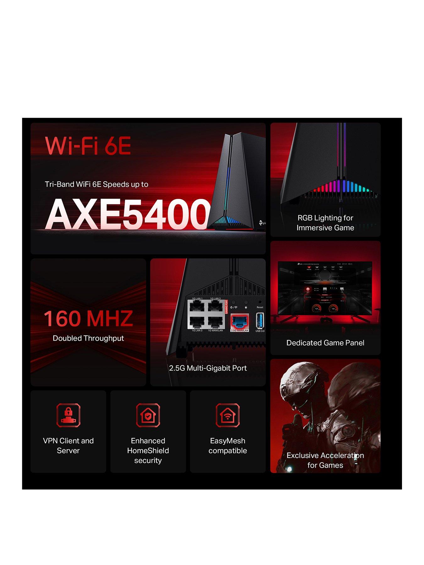 Image 3 of 7 of TP Link Archer GXE75 Wi-Fi 6E Gaming Router