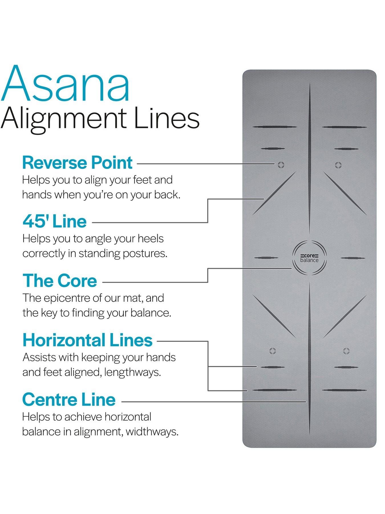 Image 3 of 6 of Core Balance TPE Alignment Yoga Mat (Grey)