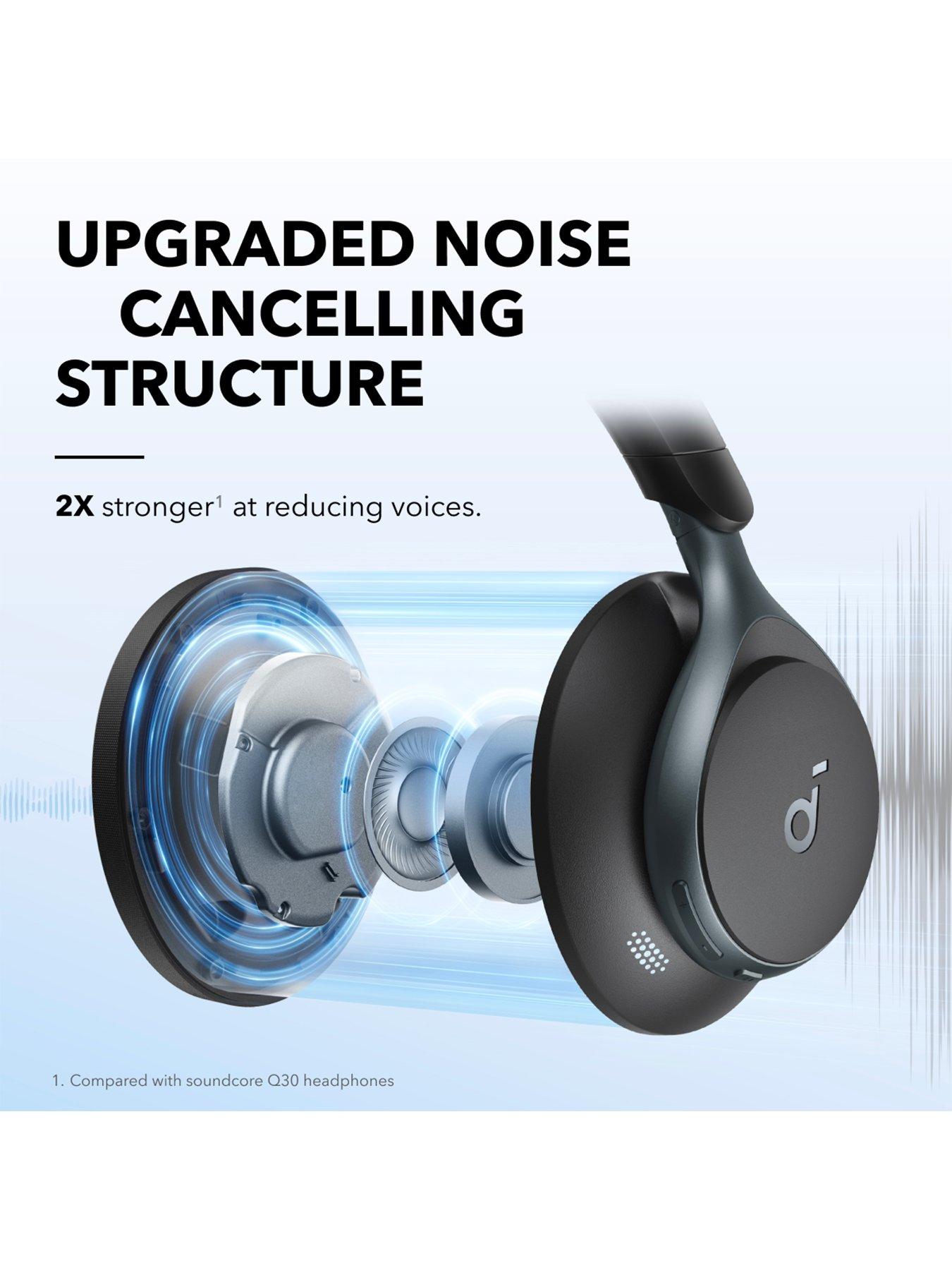 Image 3 of 7 of Soundcore Space One Noise-Cancelling Wireless Headphones