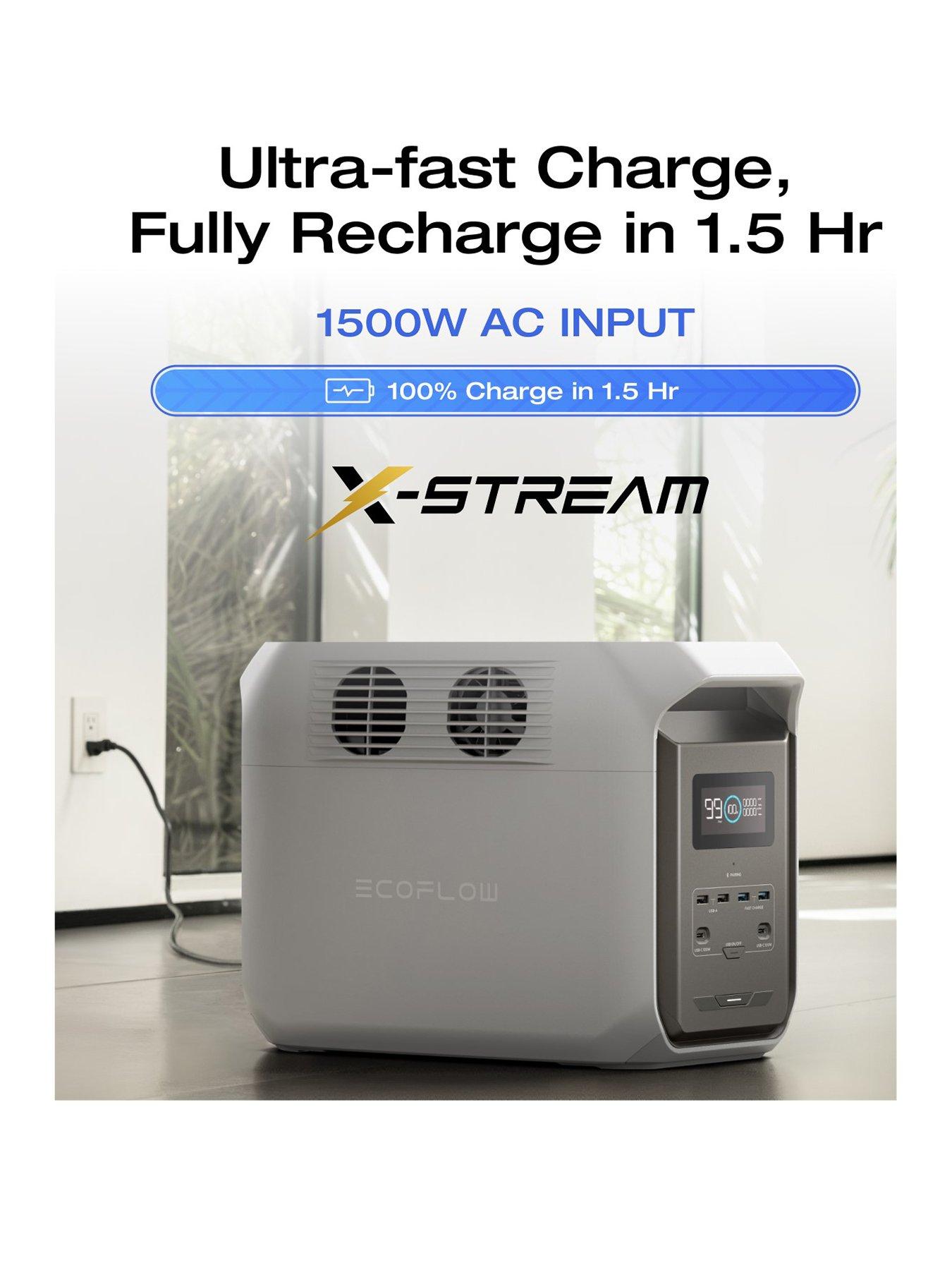 Image 2 of 7 of EcoFlow Delta 3 1500Wh portable power station