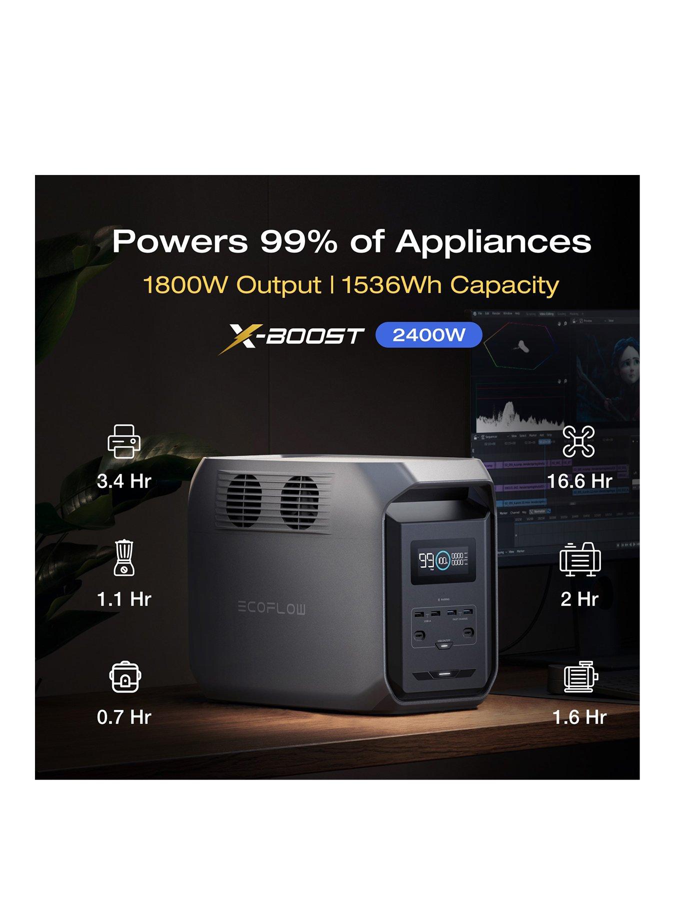 Image 3 of 7 of EcoFlow Delta 3 1500Wh portable power station