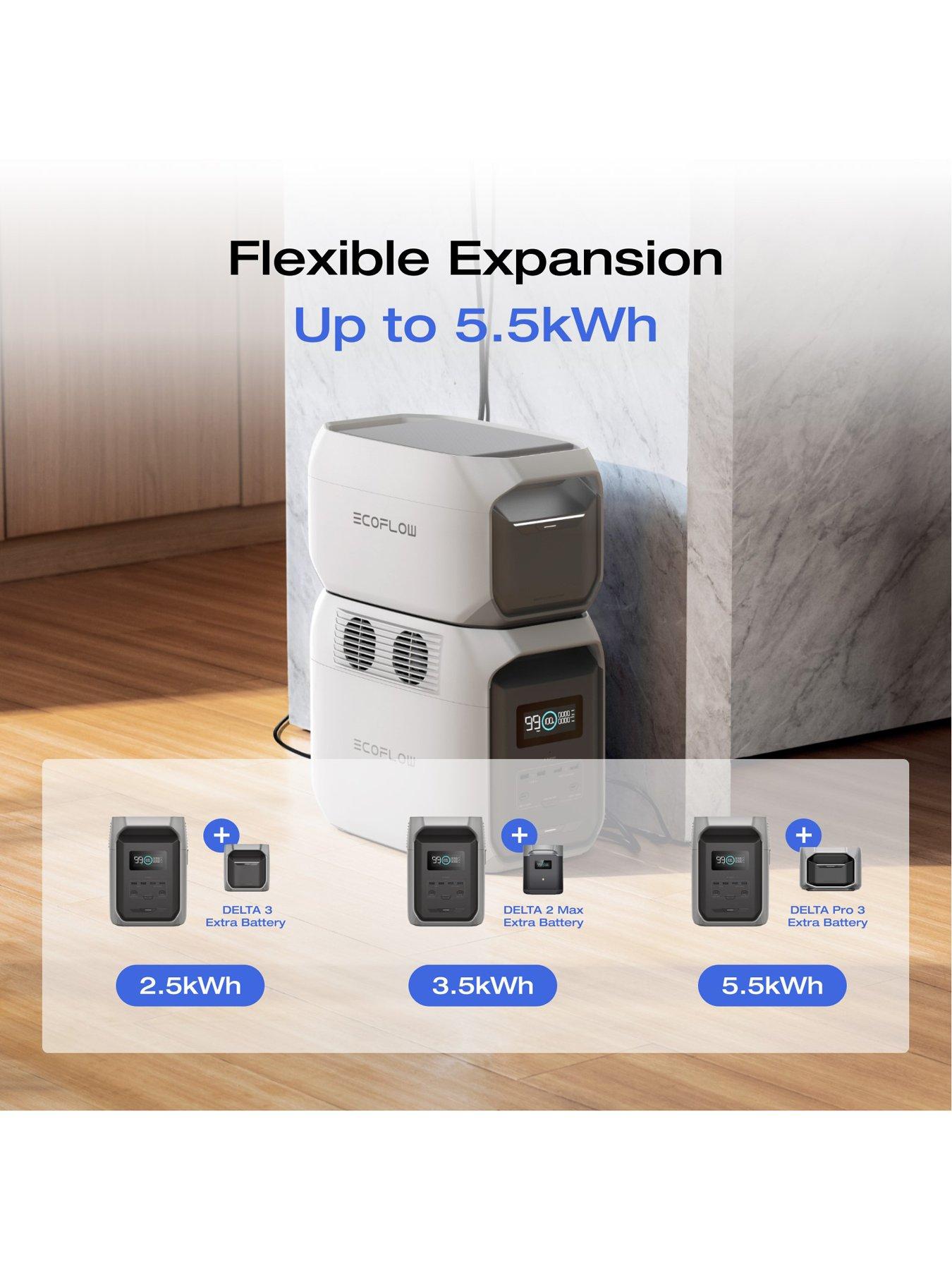 Image 6 of 7 of EcoFlow Delta 3 1500Wh portable power station