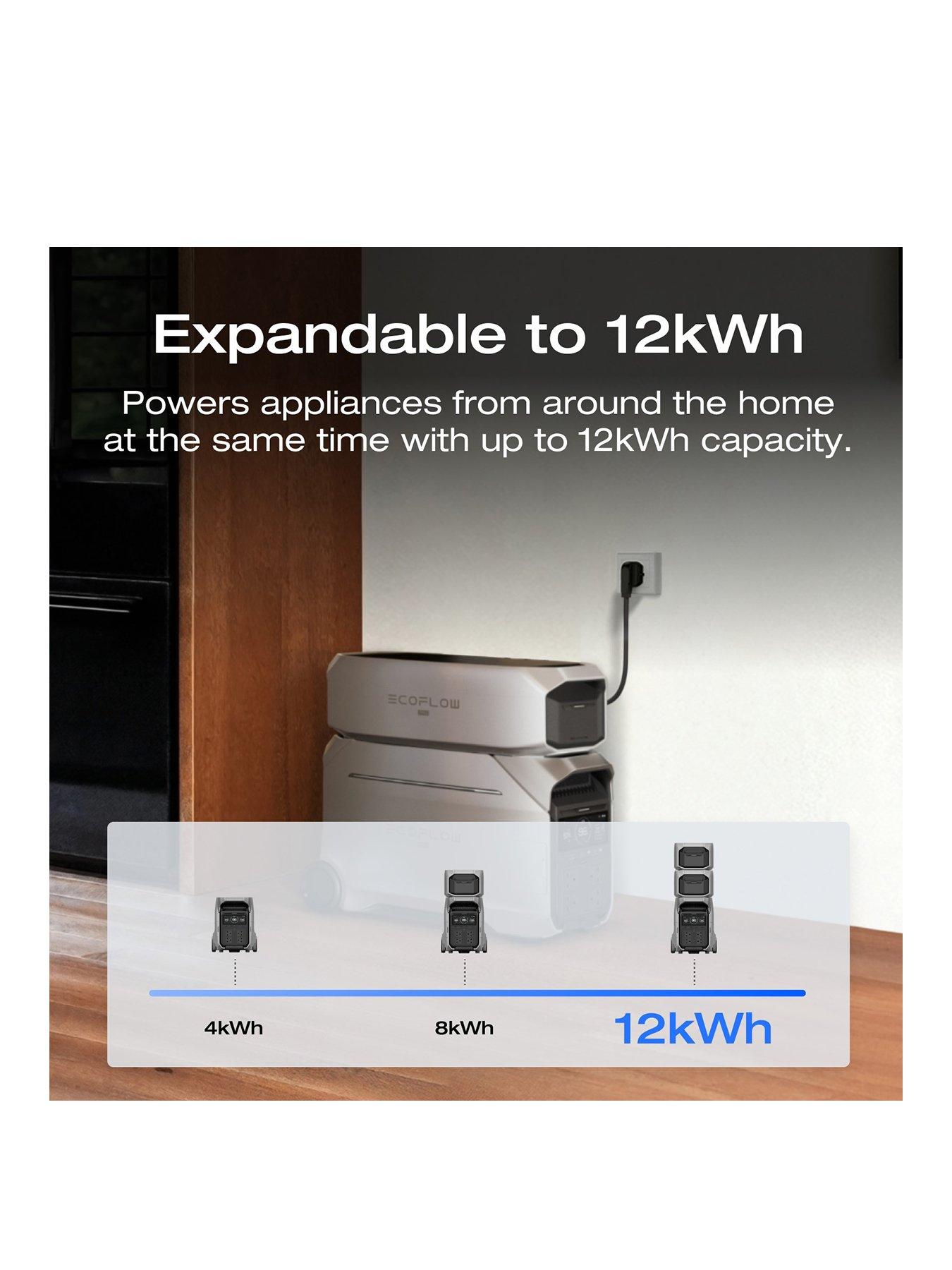 Image 3 of 7 of EcoFlow DELTA Pro 3 4096Wh/ 4000W output expandable solar battery