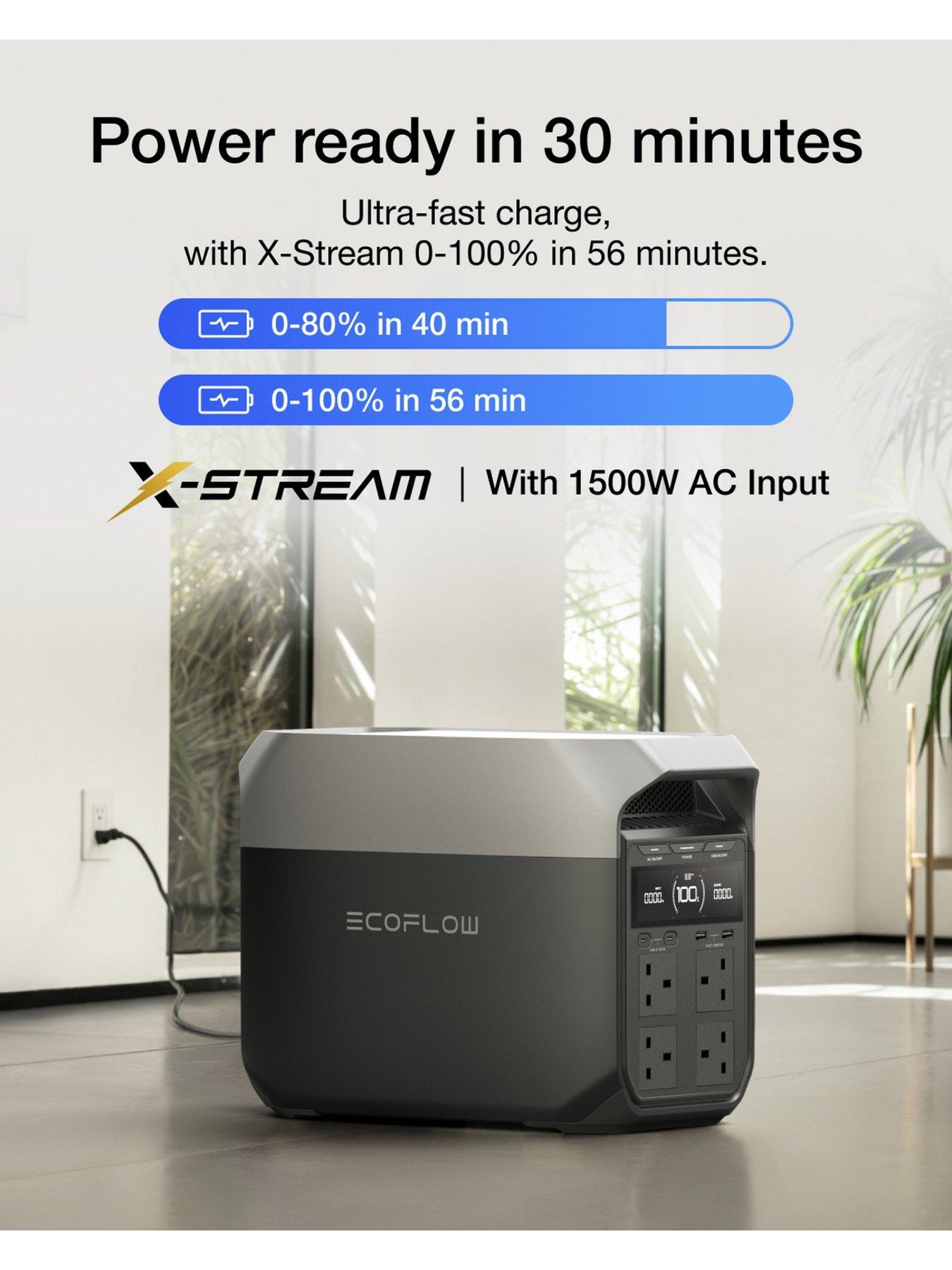 Image 5 of 7 of EcoFlow DELTA 3 Portable Power Station UK