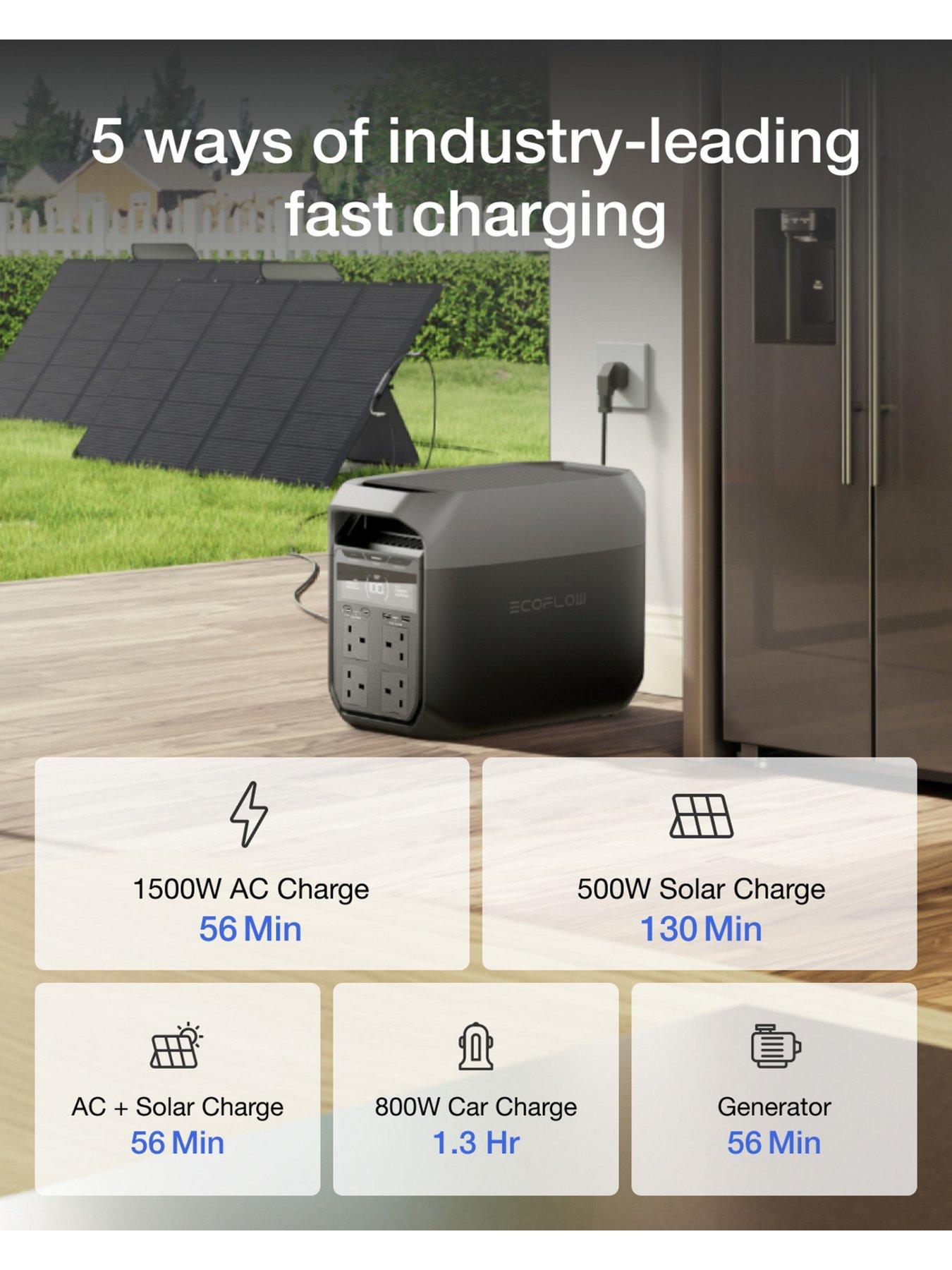 Image 6 of 7 of EcoFlow DELTA 3 Portable Power Station UK