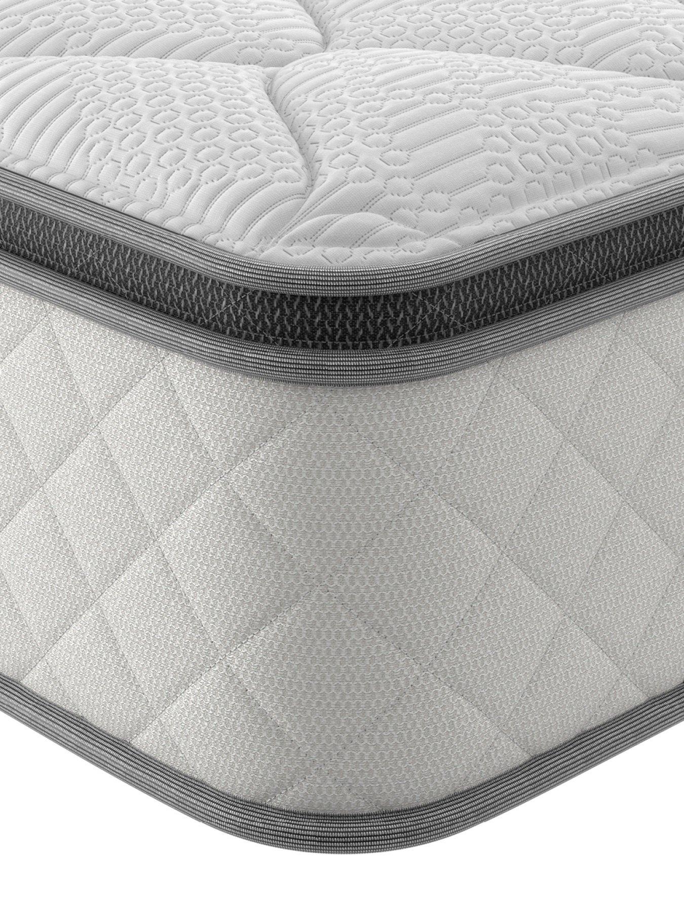  image of sealy-advantage-deluxe-latex-mattressnbsp--med