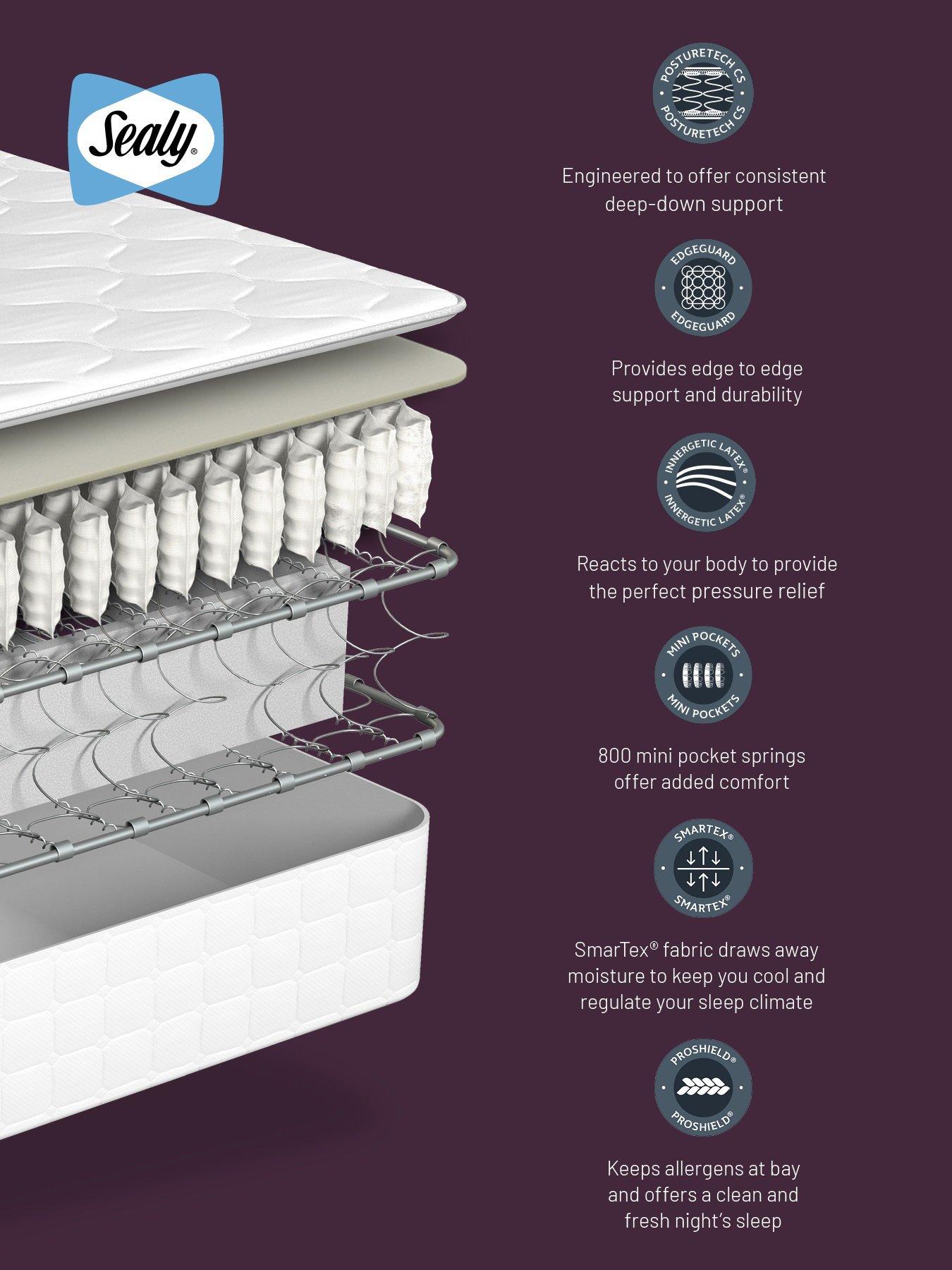  image of sealy-advantage-deluxe-latex-mattressnbsp--med