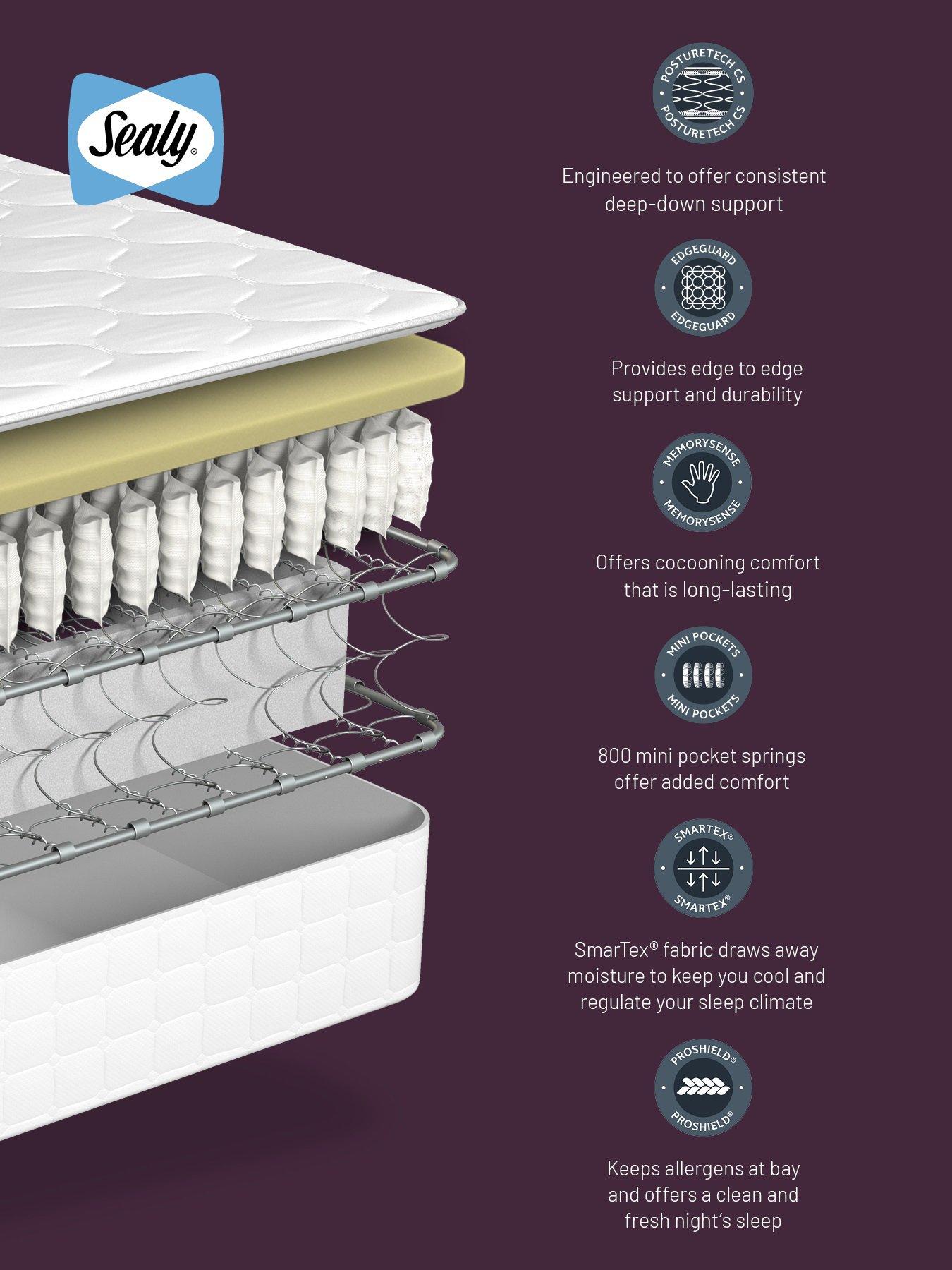  image of sealy-advantage-deluxe-memory-mattressnbsp--med