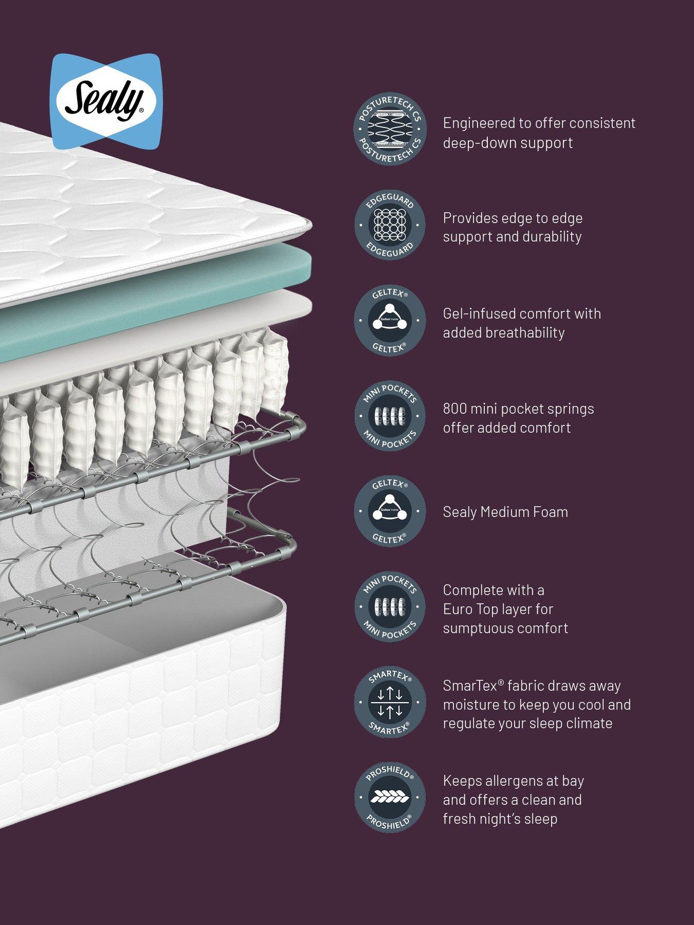  image of sealy-advantage-deluxe-geltex-mattress-medfirm
