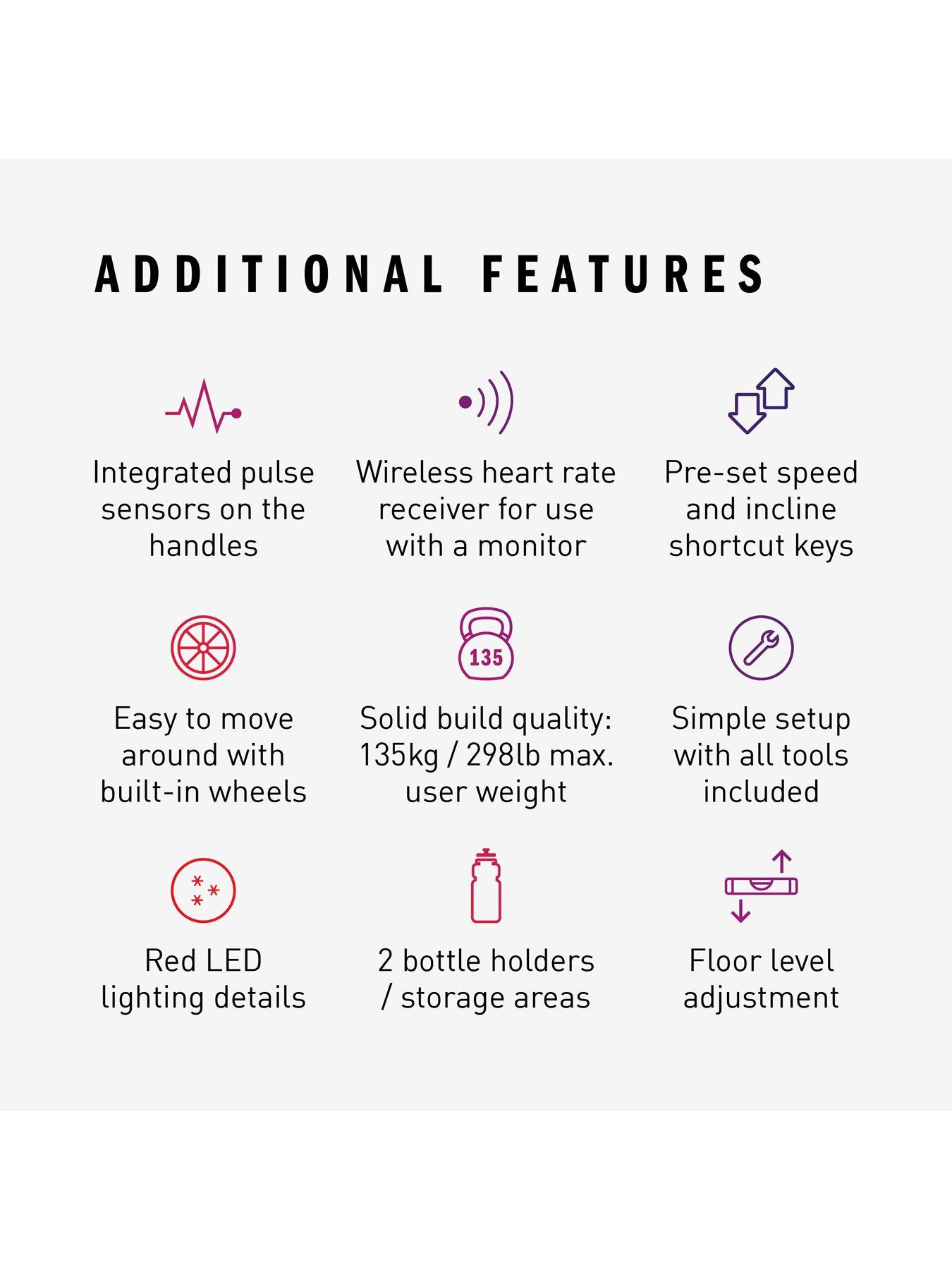 Image 7 of 7 of adidas T-25 Treadmill