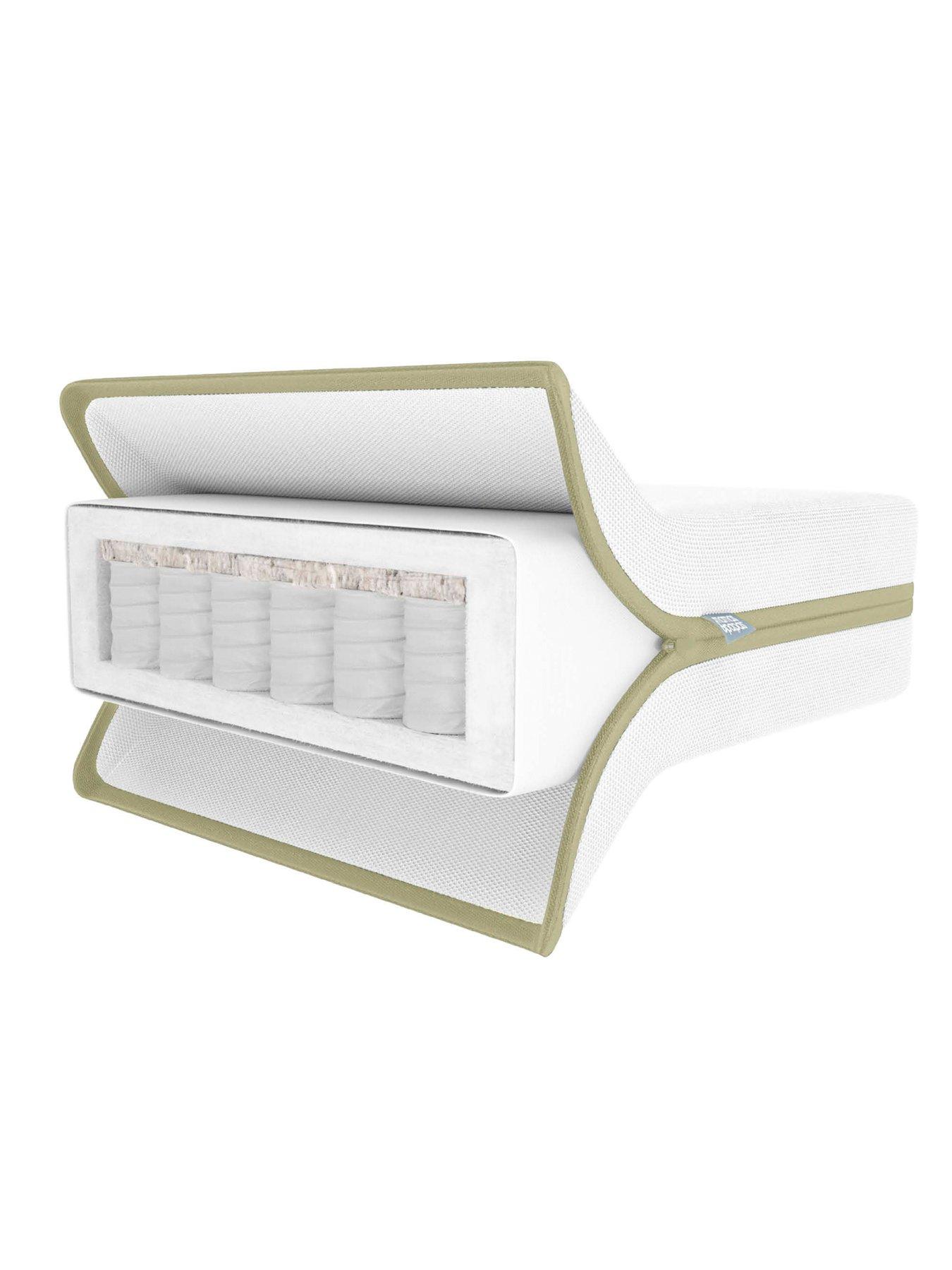 Mamas & Papas Premium Pocket Spring Cotbed Mattress